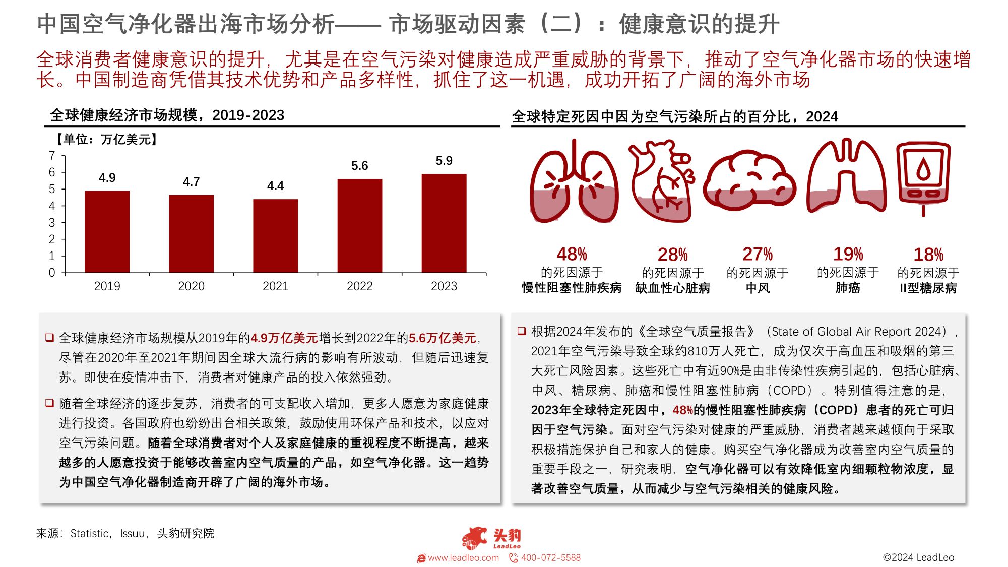2024年中国空气净化器出海报告：呼吸之净，遍及世界.pdf