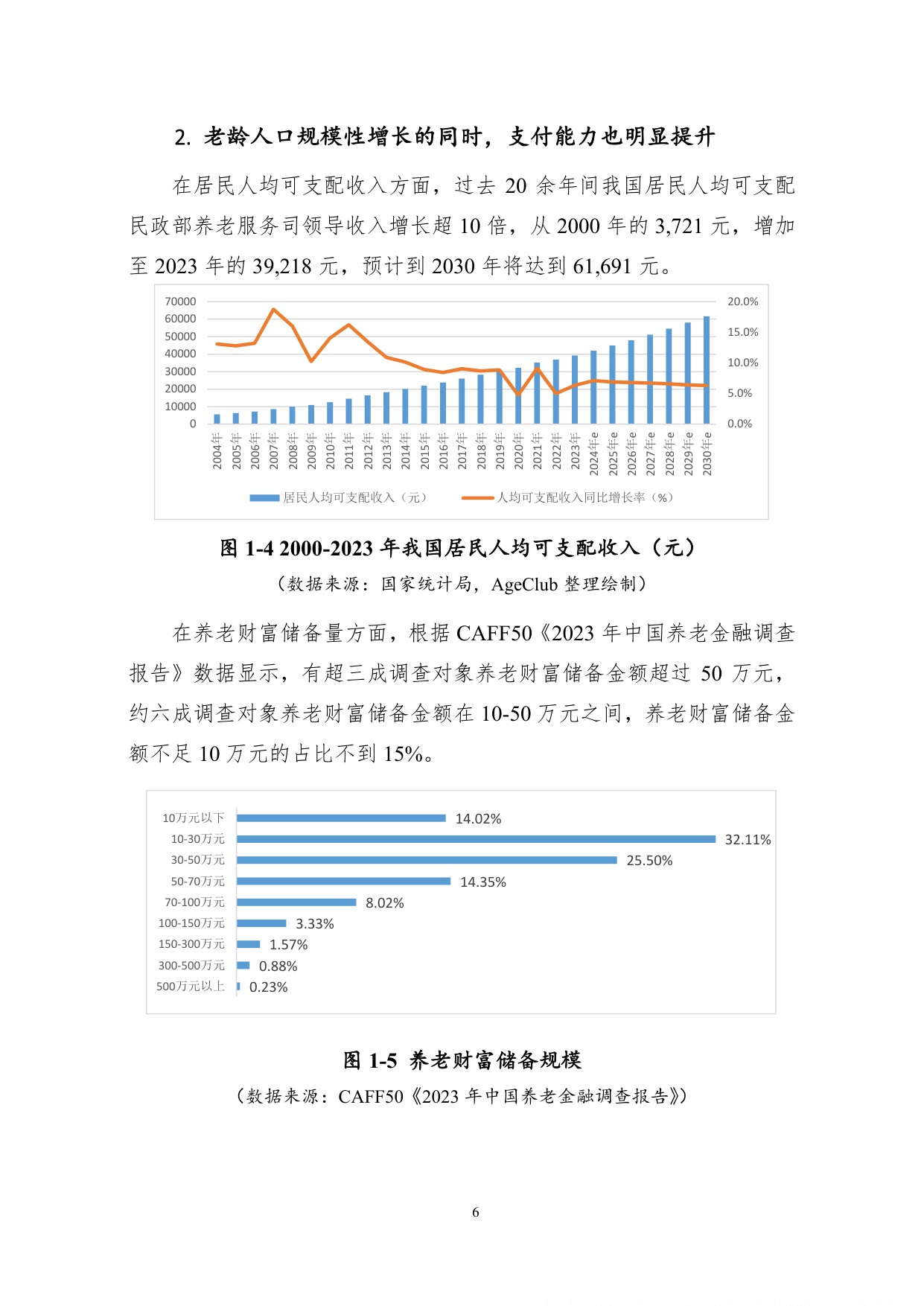 2024数智养老产业投资研究报告-84页.pdf