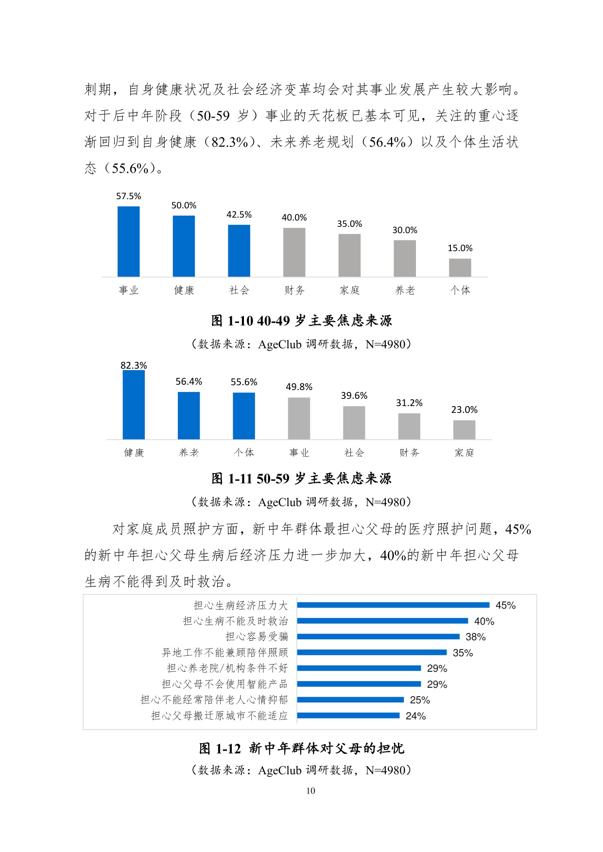 2024数智养老产业投资研究报告-84页.pdf
