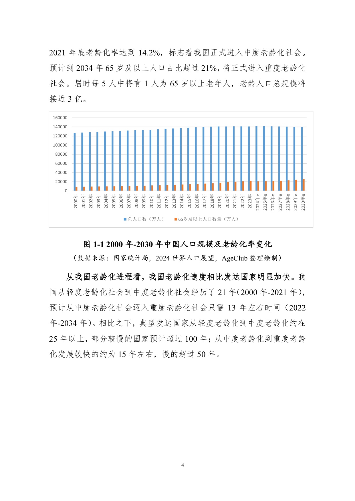 2024数智养老产业投资研究报告-84页.pdf