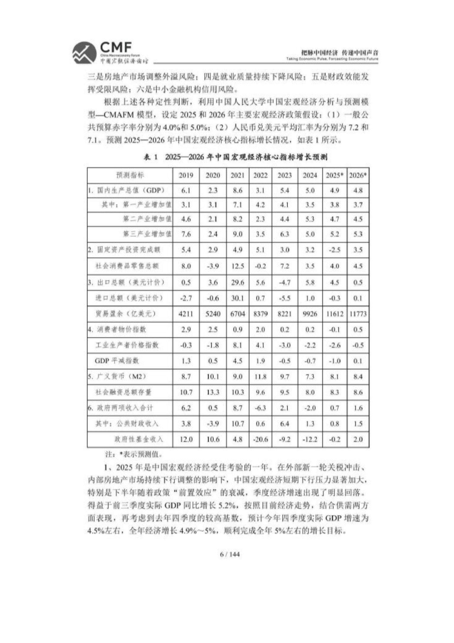 2025-2026中国宏观经济分析与预测报告-148页.pdf