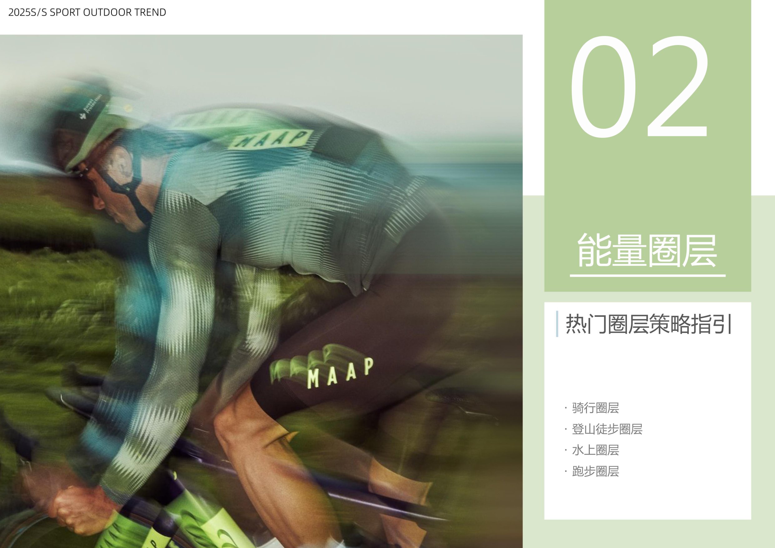 2025春夏运动户外行业趋势白皮书-67页PPT.pdf