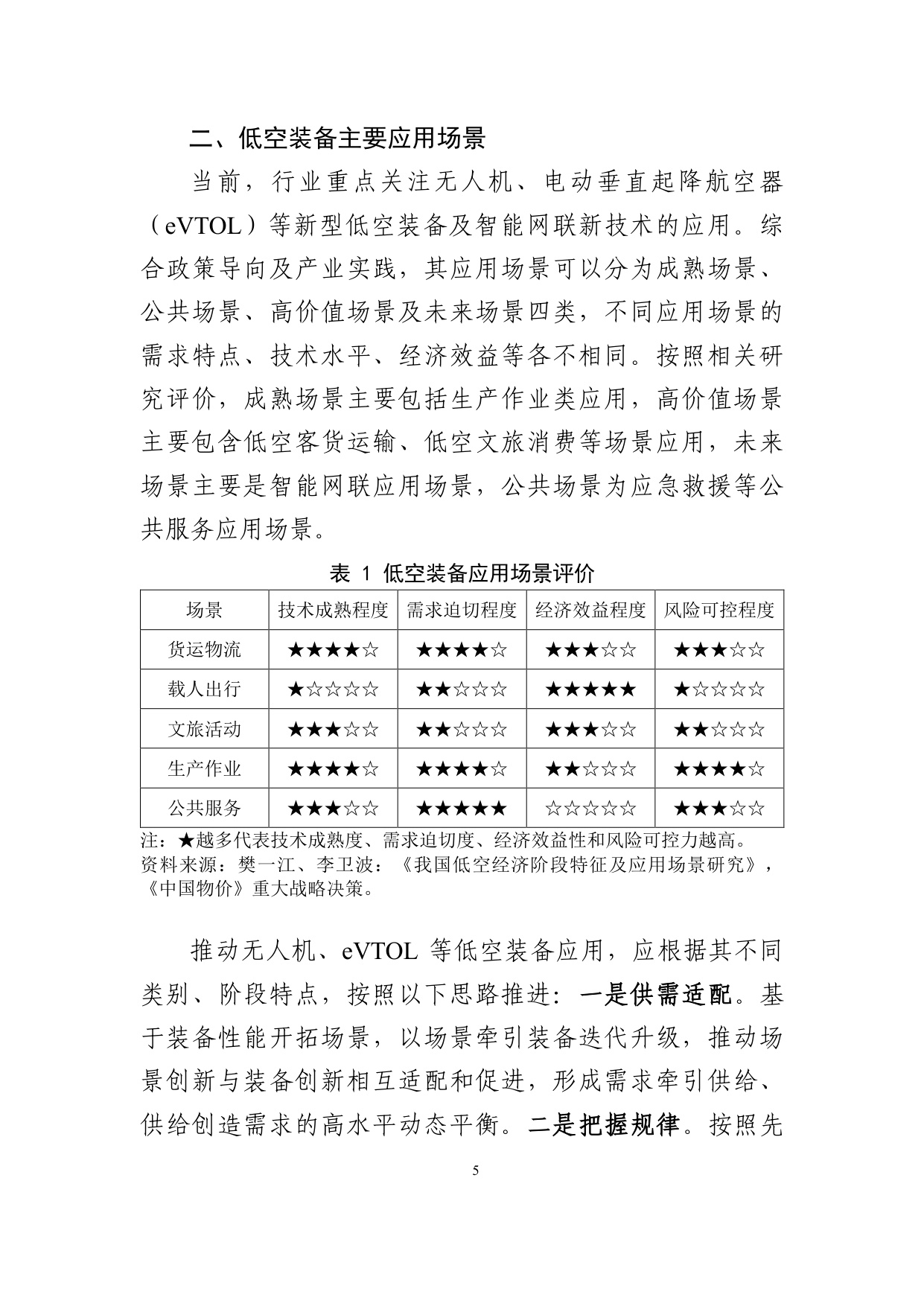 2025低空装备典型应用场景与应用案例.pdf