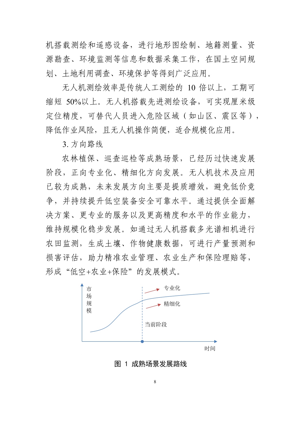 2025低空装备典型应用场景与应用案例.pdf