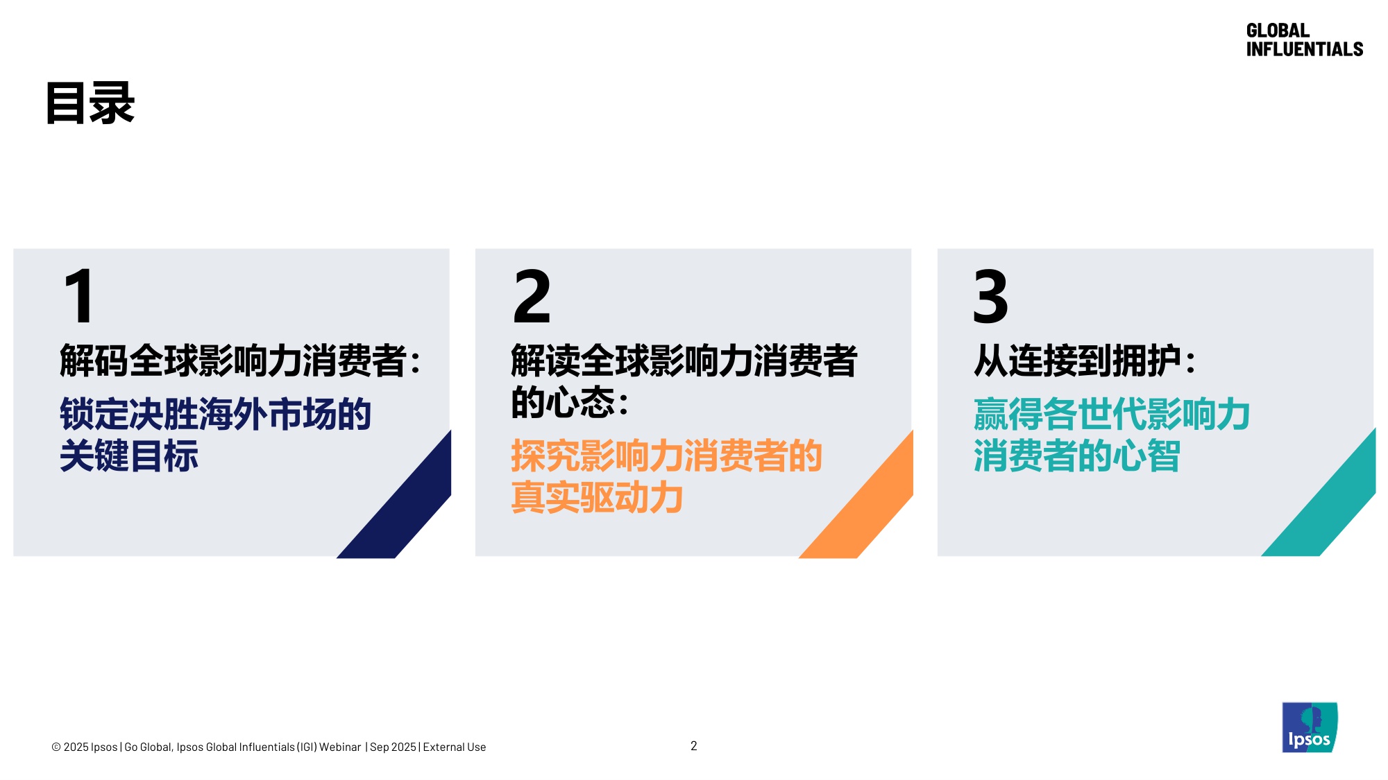 2025洞见全球高价值客群.pdf