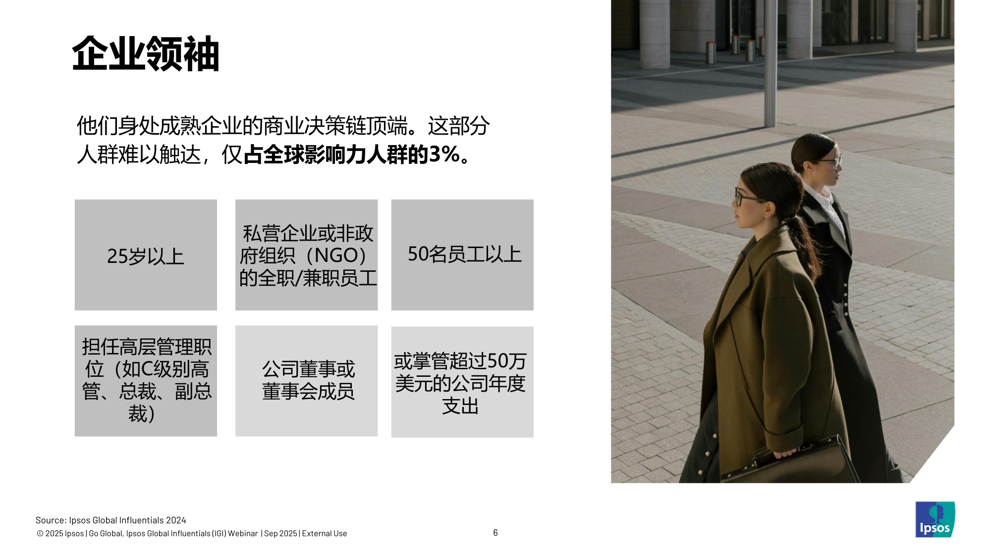 2025洞见全球高价值客群.pdf