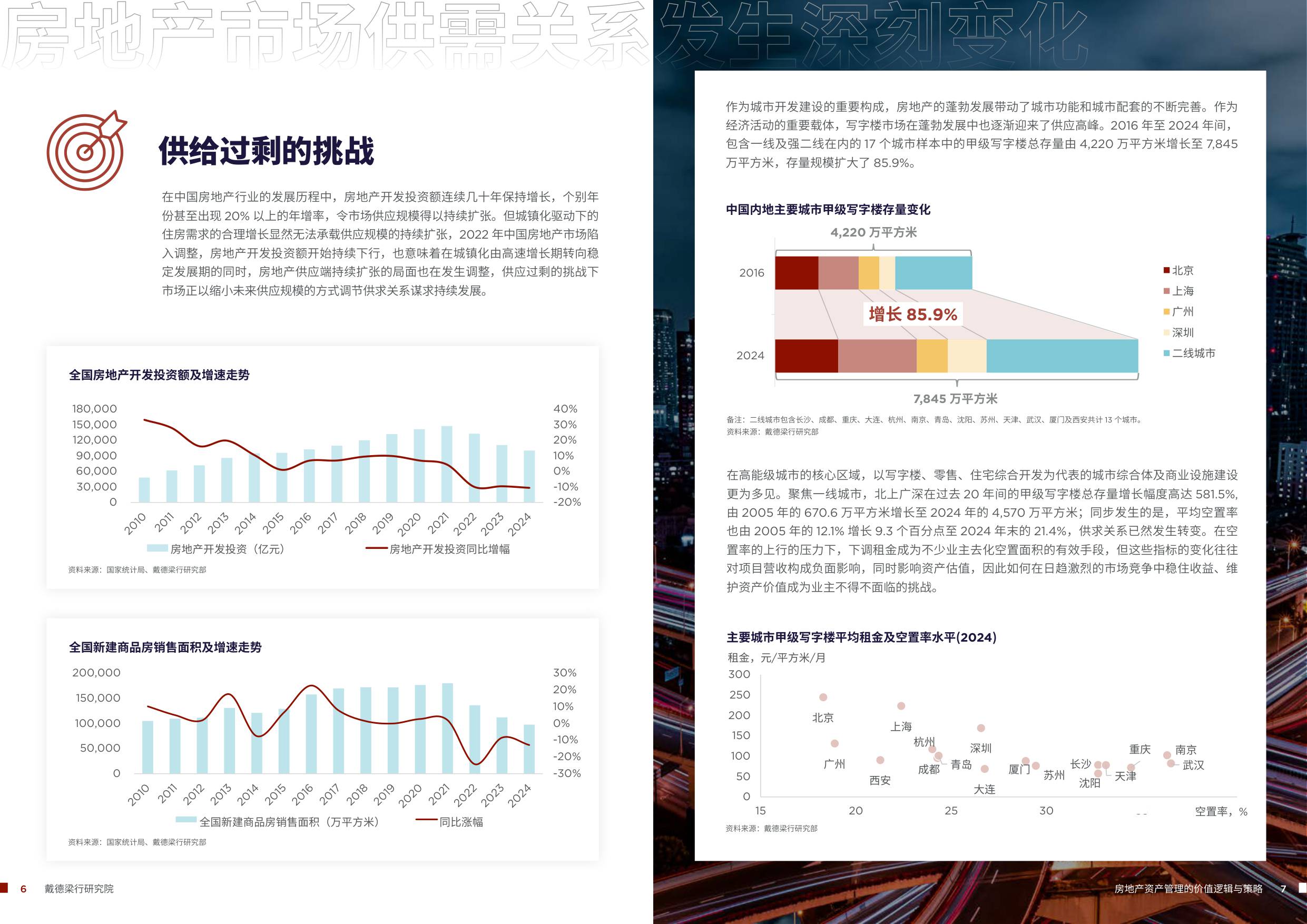 2025房地产资产管理的价值逻辑与策略-戴德梁行-46页.pdf