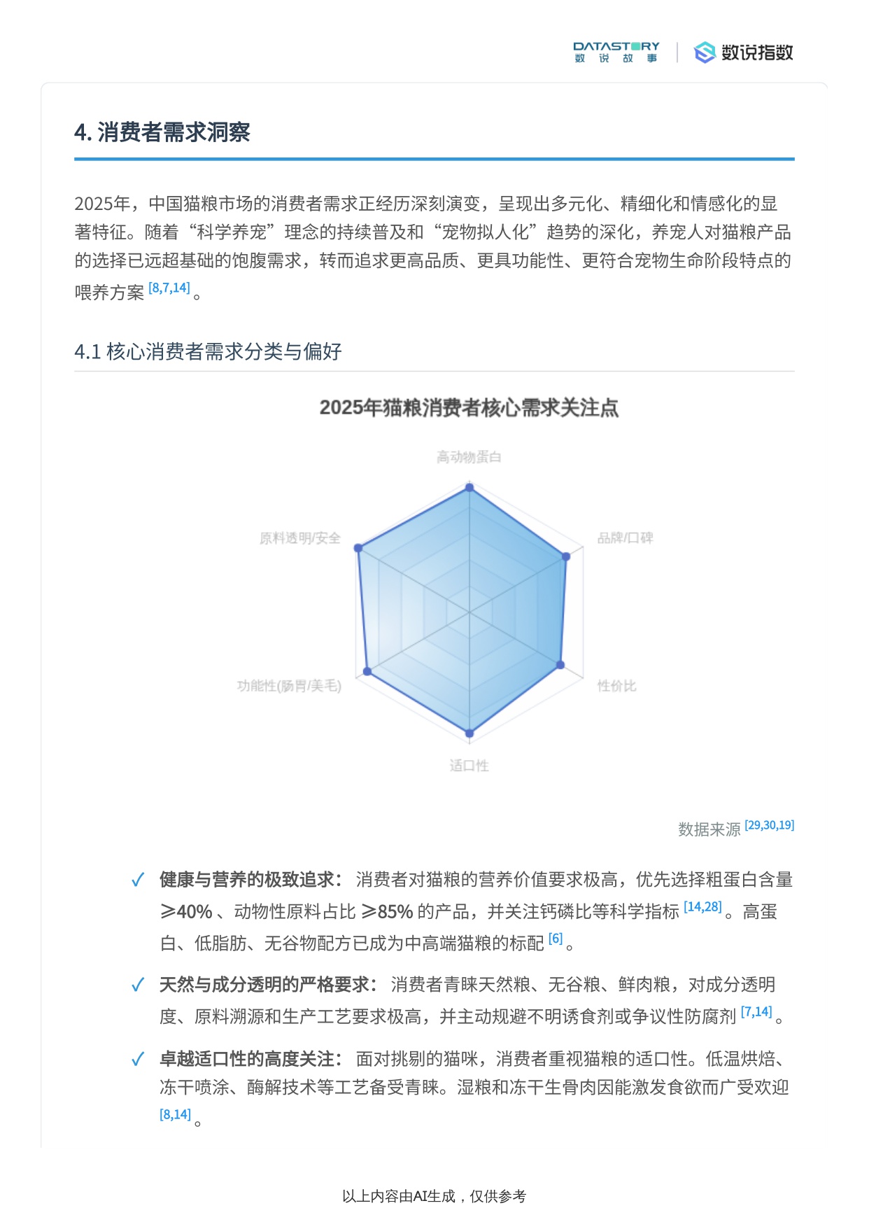 2025猫粮行业趋势：社媒热度、品牌营销与需求洞察.pdf
