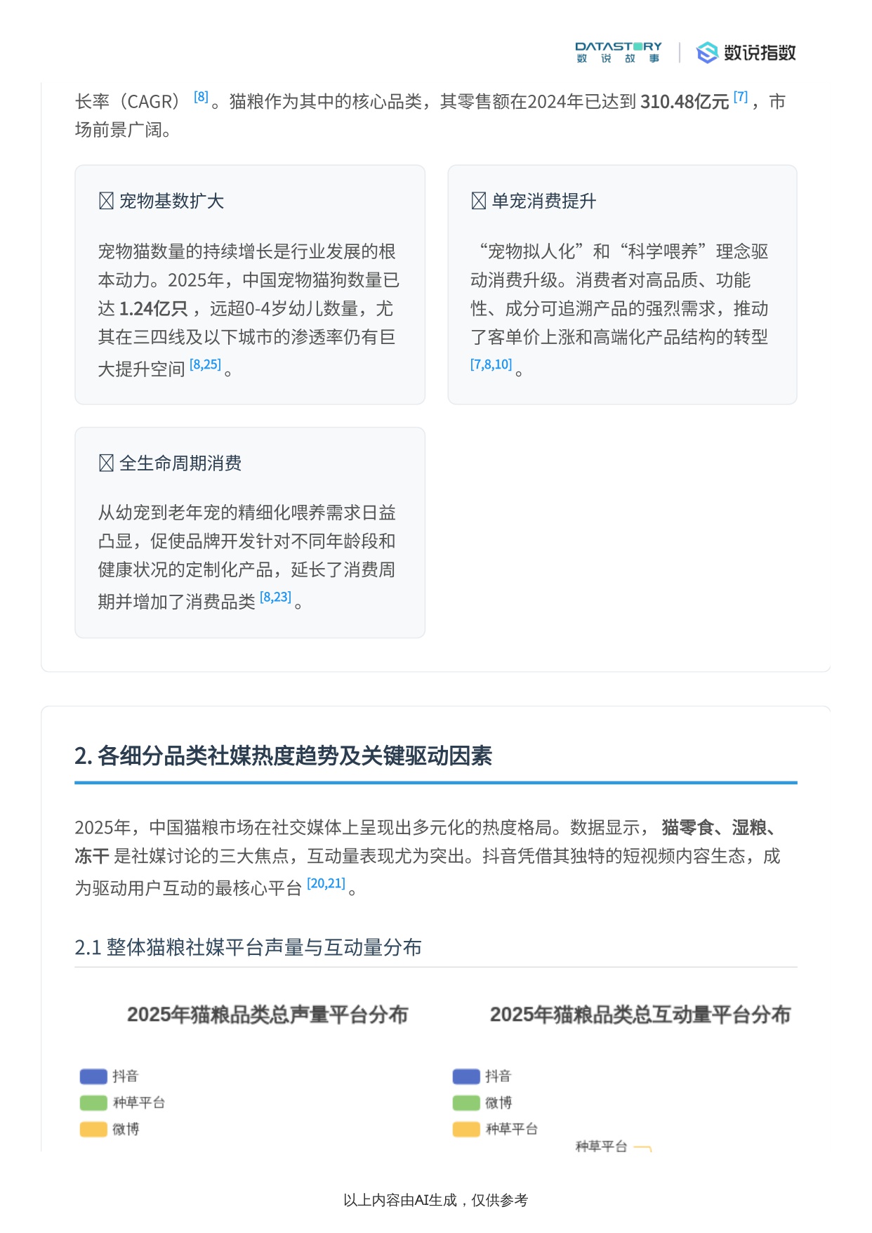 2025猫粮行业趋势：社媒热度、品牌营销与需求洞察.pdf