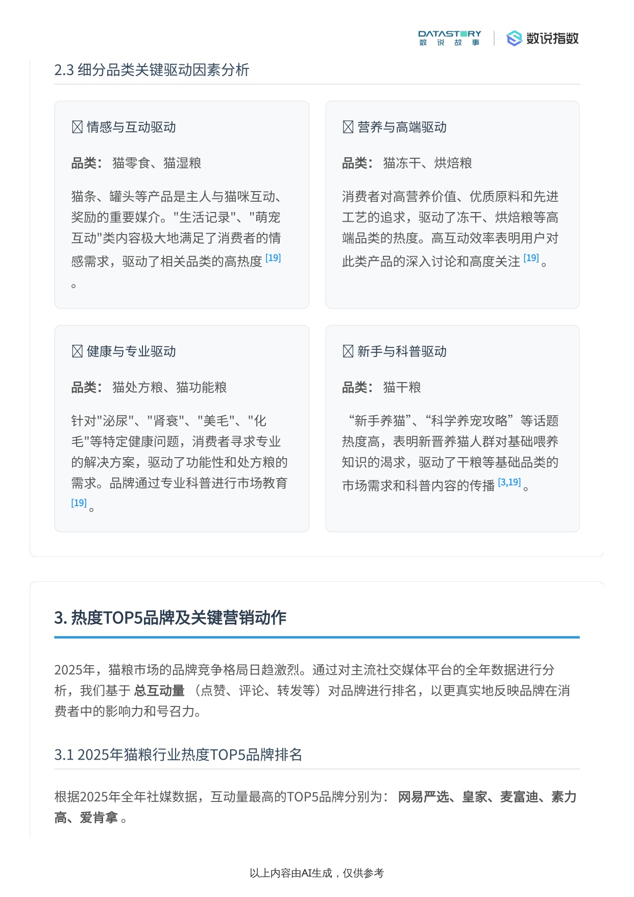 2025猫粮行业趋势：社媒热度、品牌营销与需求洞察.pdf