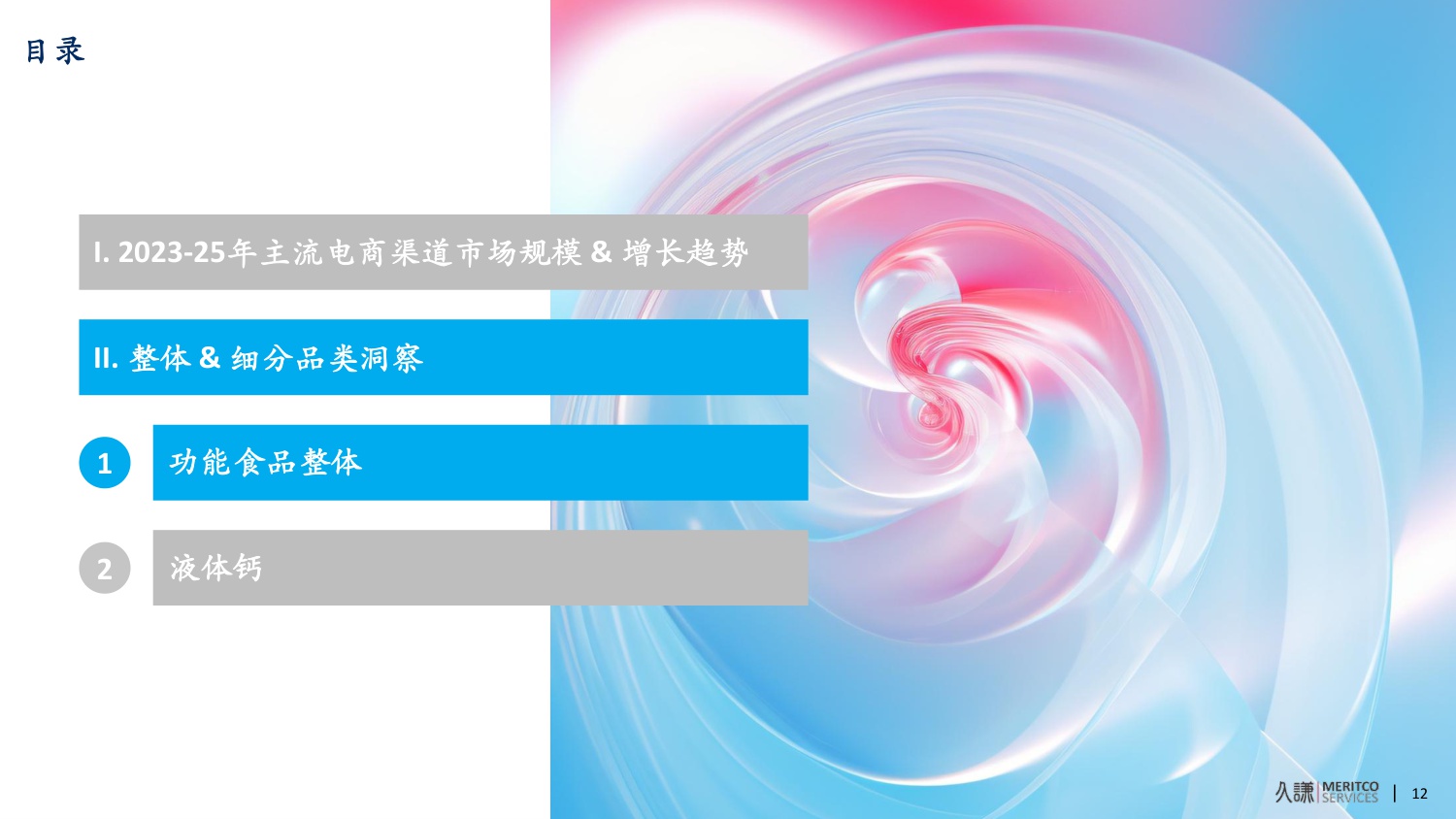 2025年功能食品品类趋势与创新洞察变化报告.pdf