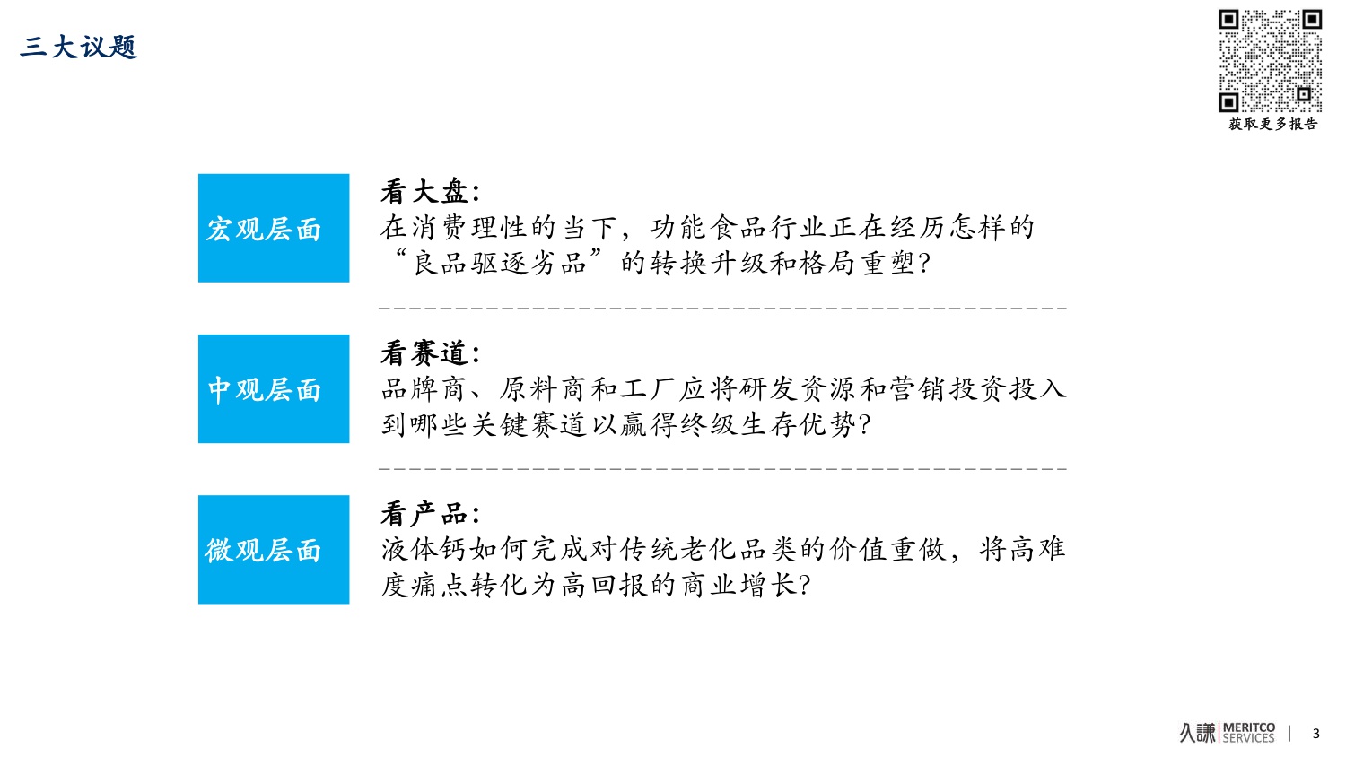 2025年功能食品品类趋势与创新洞察变化报告.pdf