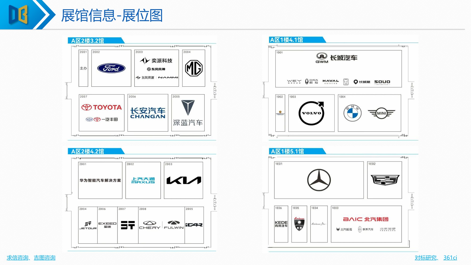 2025年广州国际车展展前专题报告.pdf
