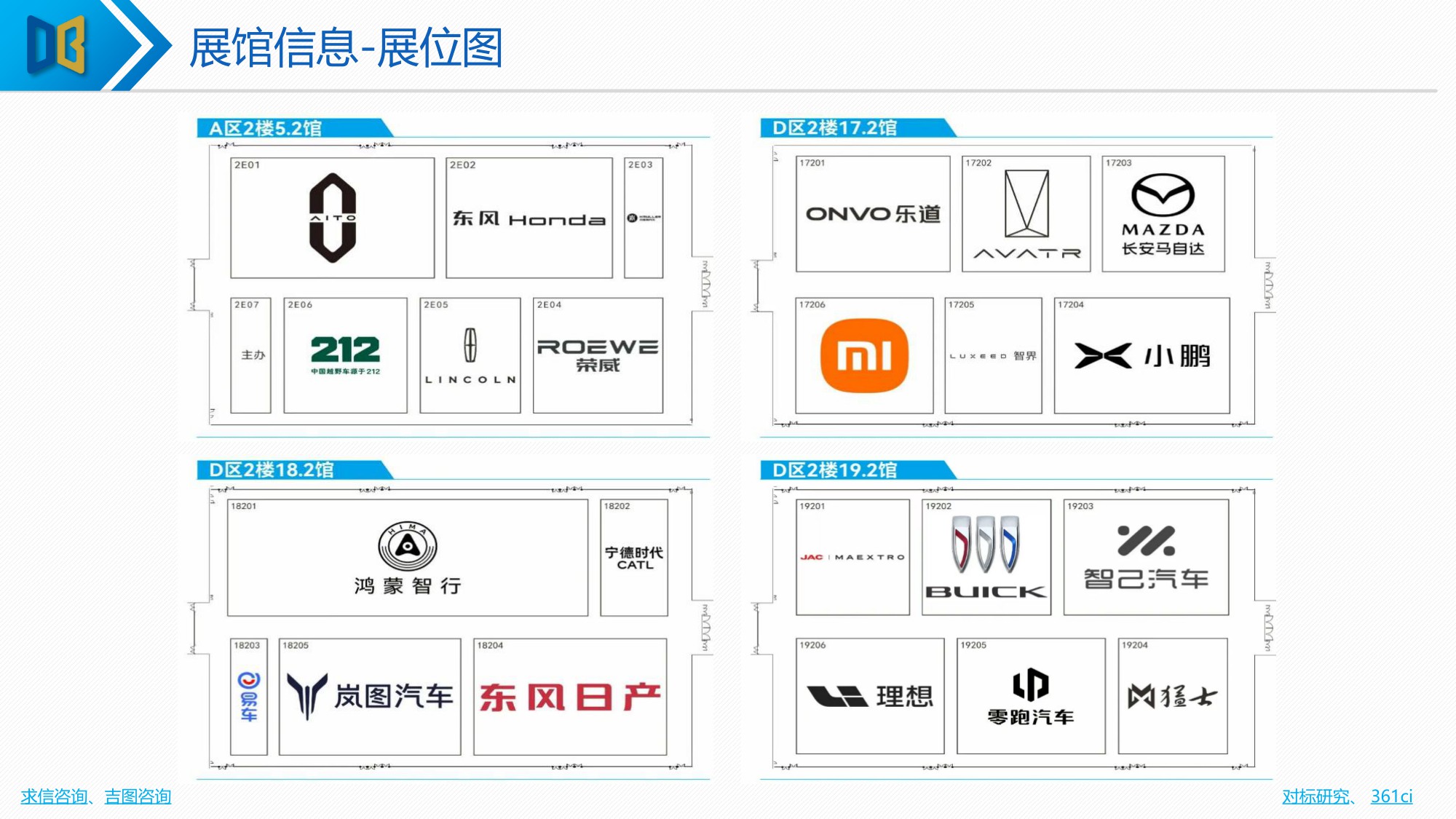 2025年广州国际车展展前专题报告.pdf