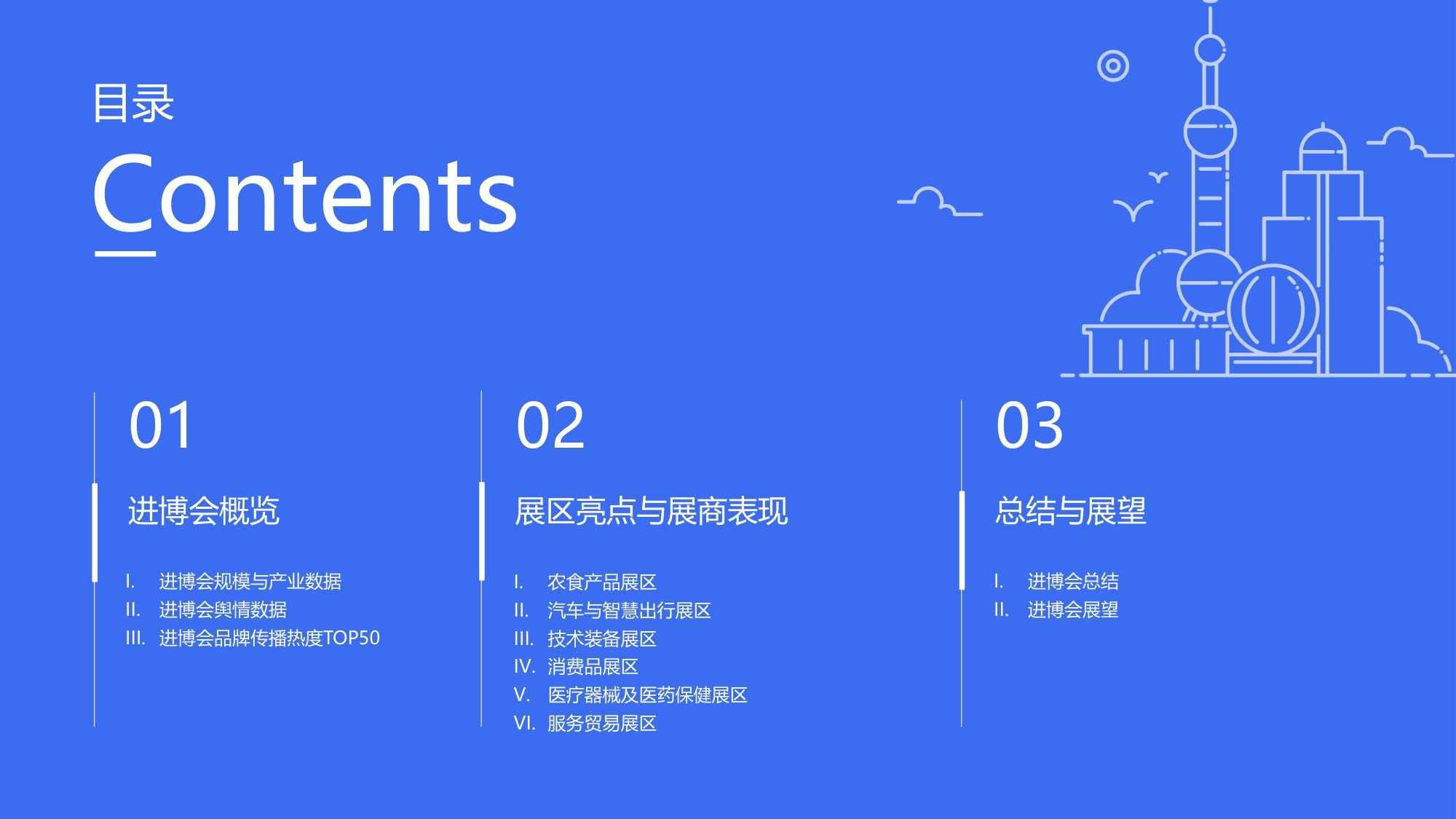 2025年进博会品牌传播报告.pdf