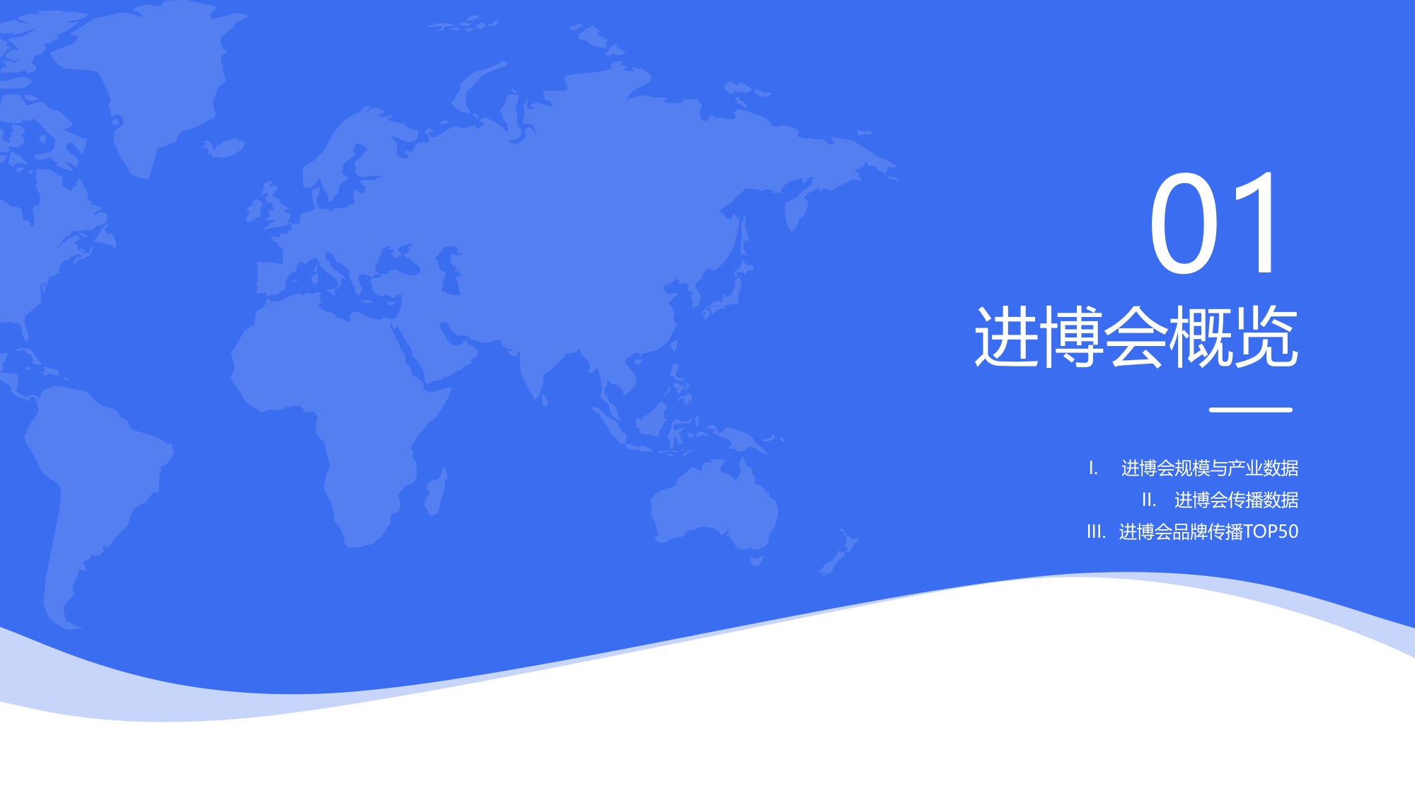 2025年进博会品牌传播报告.pdf