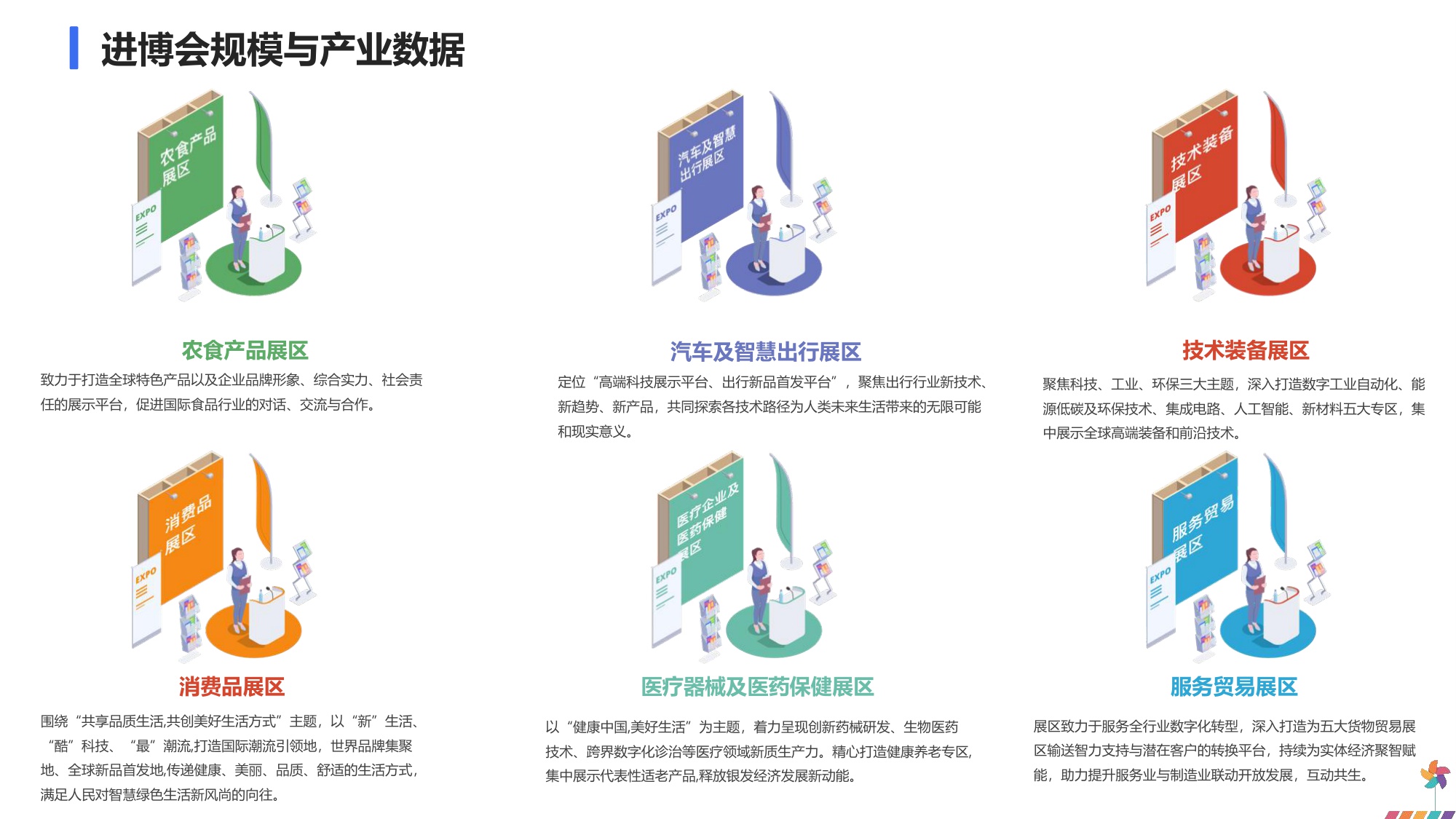 2025年进博会品牌传播报告.pdf