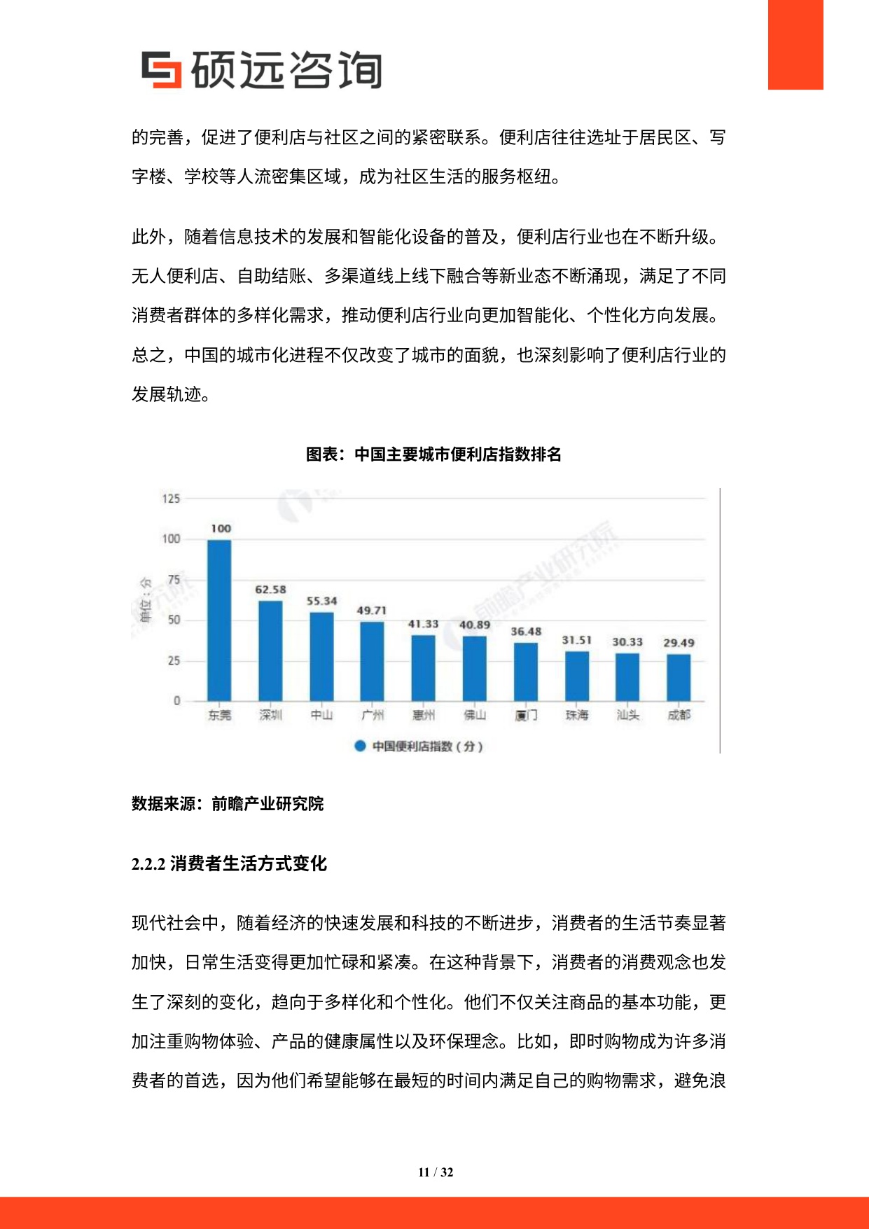2025年中国便利店行业市场研究报告.pdf