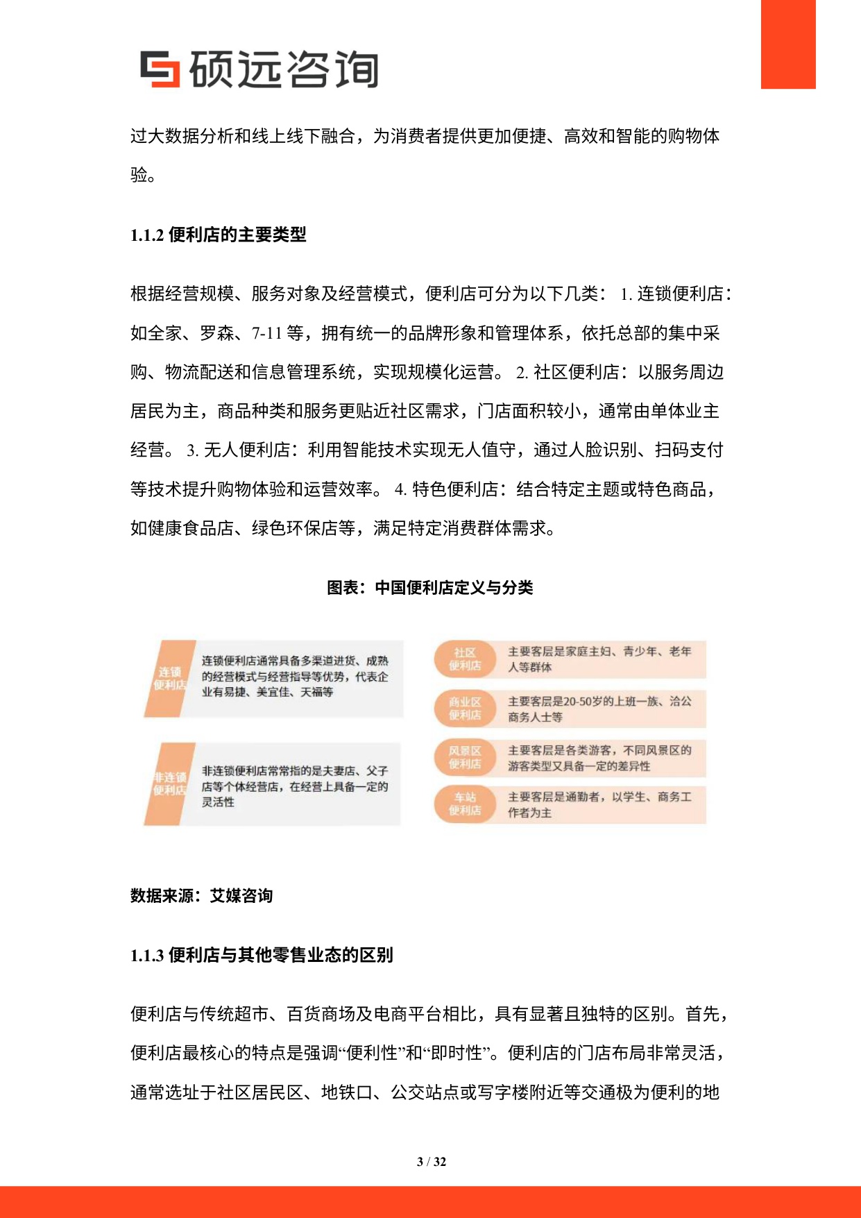 2025年中国便利店行业市场研究报告.pdf