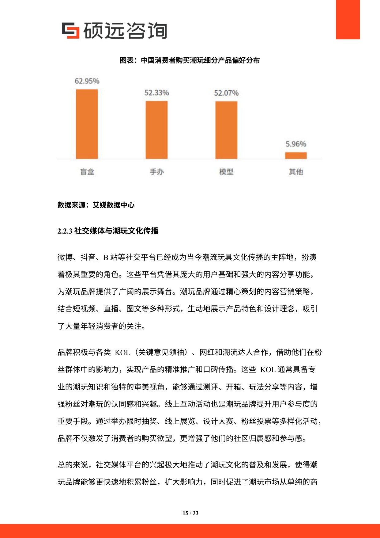 2025年中国潮玩行业市场研究报告.pdf