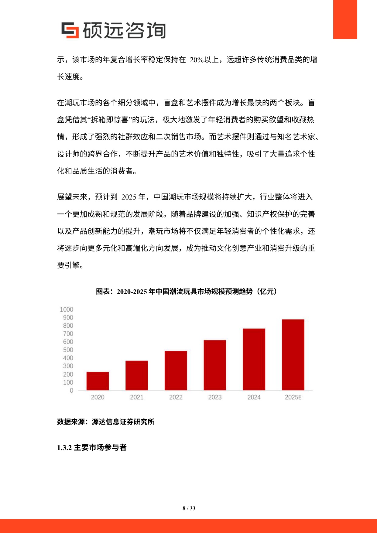 2025年中国潮玩行业市场研究报告.pdf