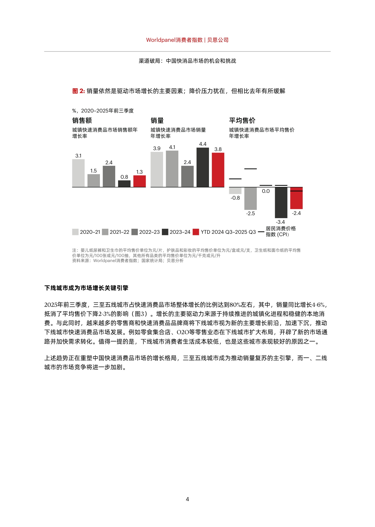 2025年中国购物者报告：渠道破局中国快消品市场的机会和挑战.pdf