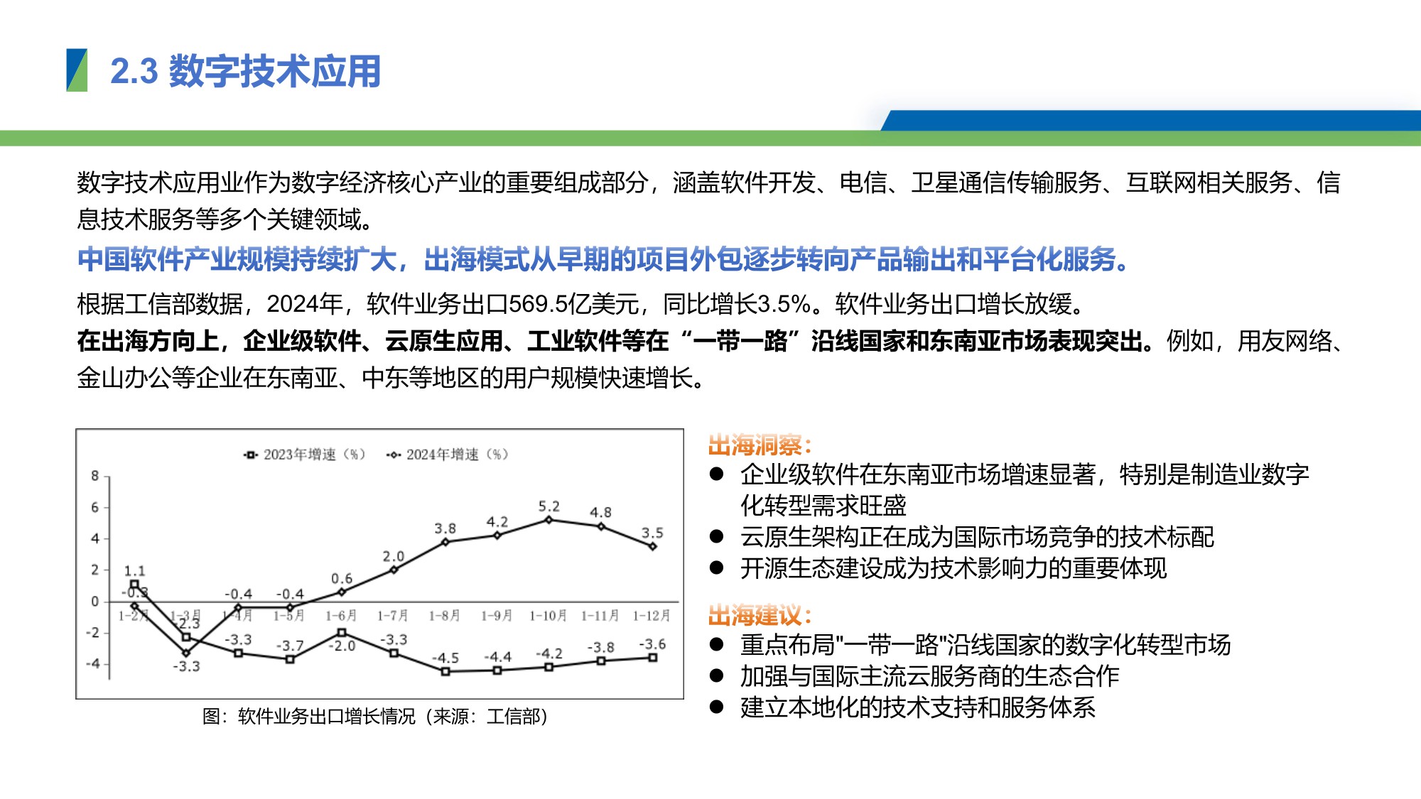 2025年中国数字产业出海报告-2025.11-24页PPT.pdf