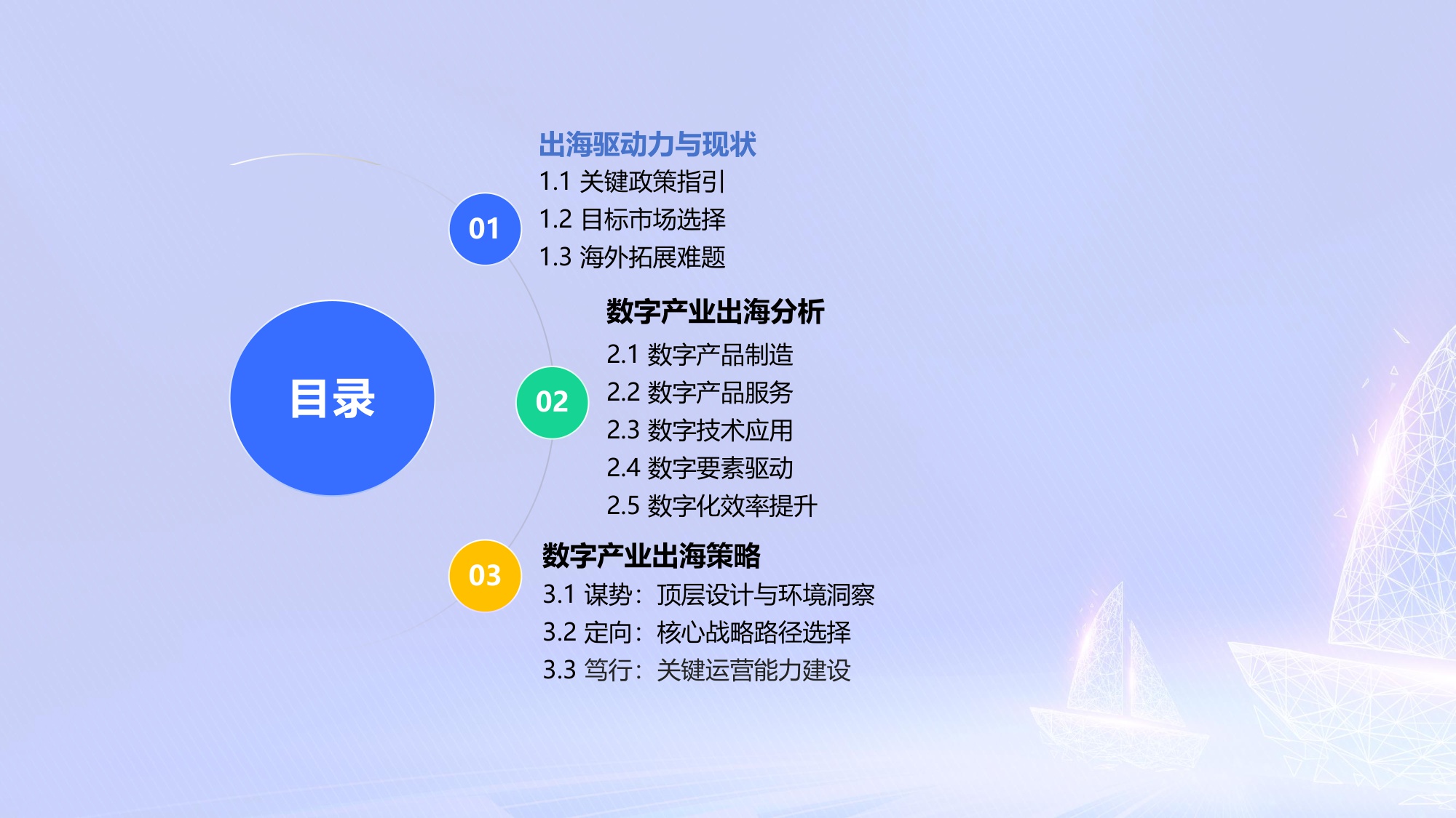 2025年中国数字产业出海报告-2025.11-24页PPT.pdf