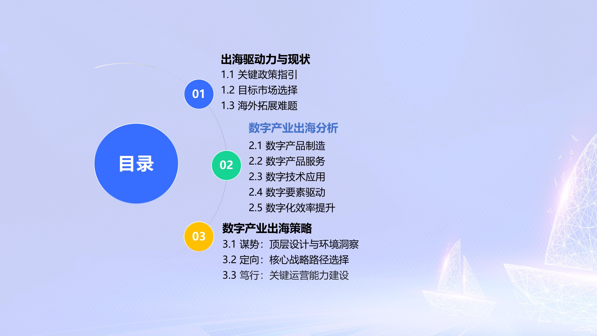 2025年中国数字产业出海报告-2025.11-24页PPT.pdf