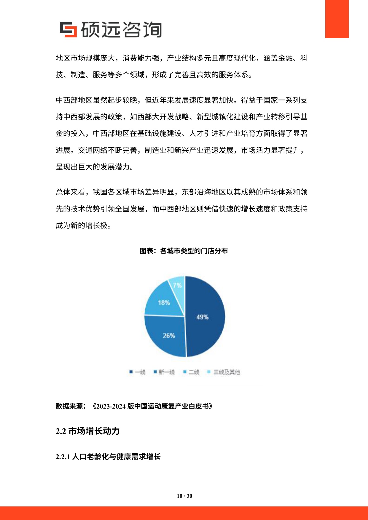 2025年中国运动康复行业市场研究报告.pdf
