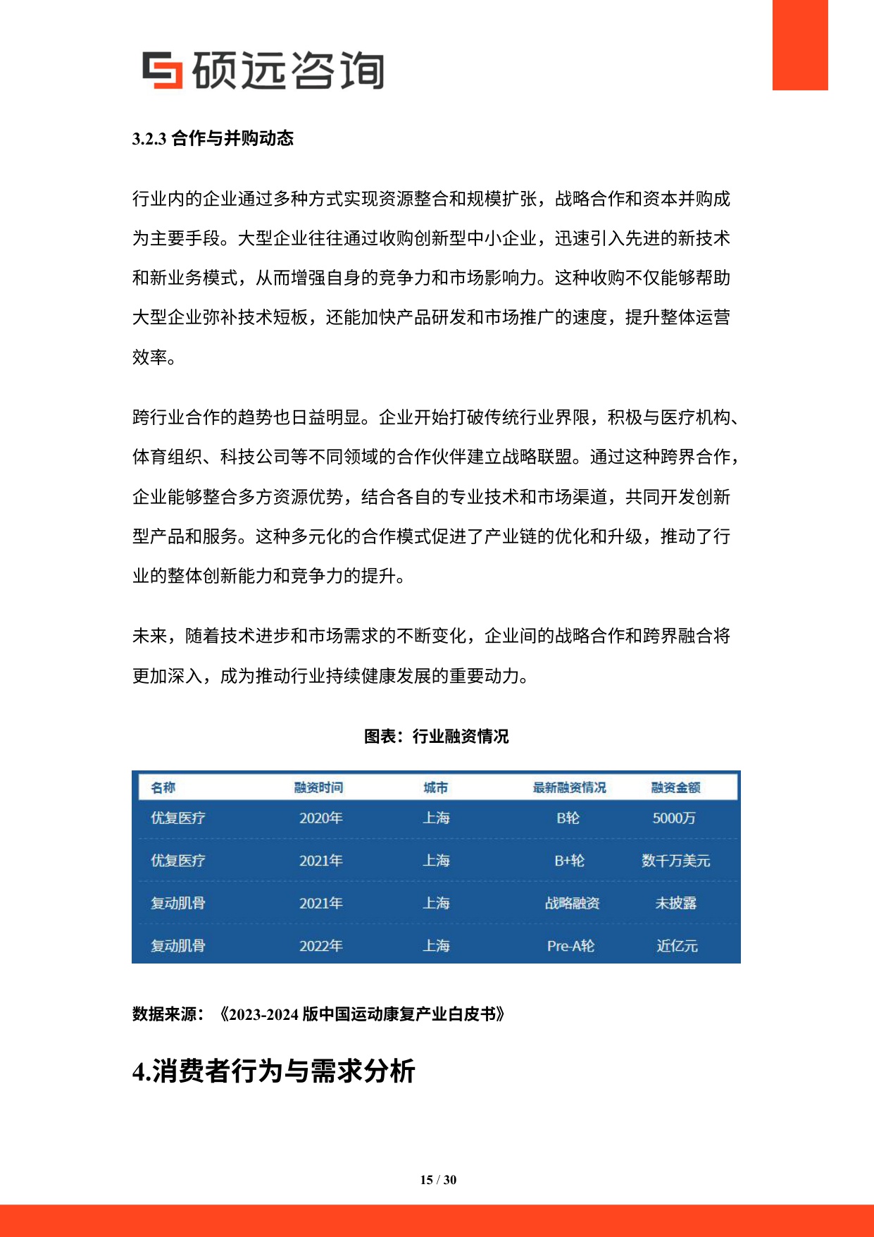2025年中国运动康复行业市场研究报告.pdf