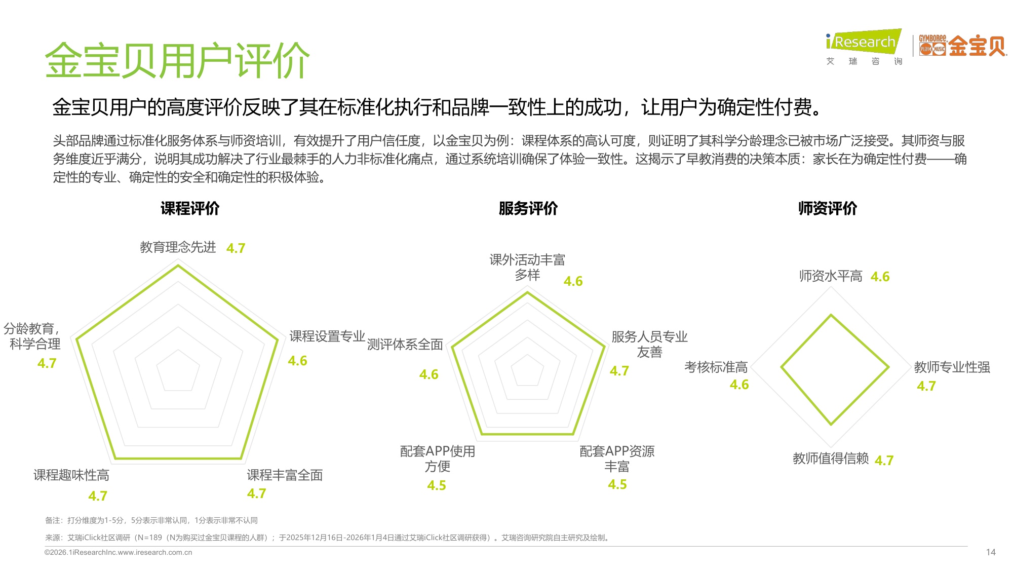 2025年中国早教行业白皮书.pdf