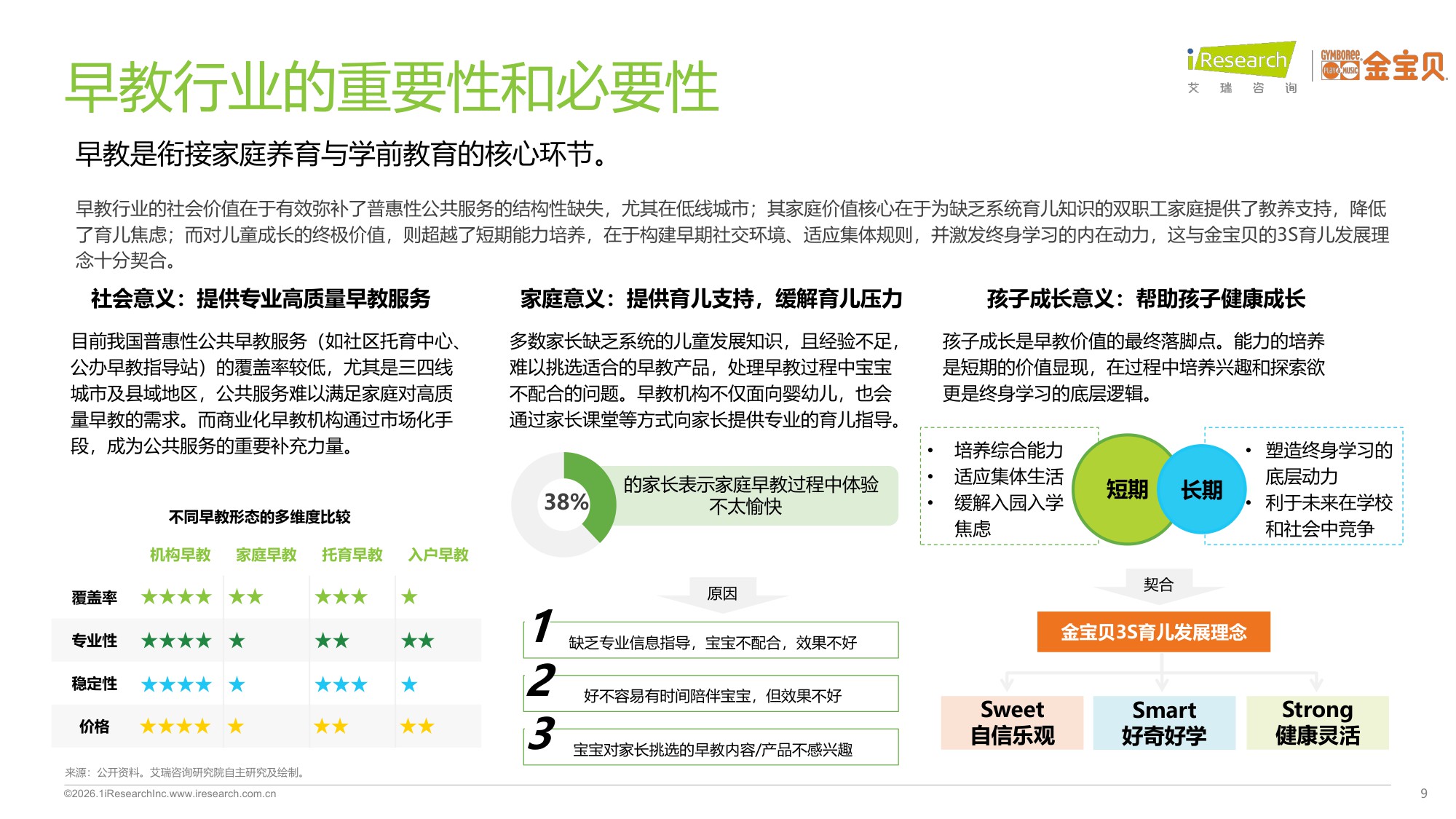 2025年中国早教行业白皮书.pdf