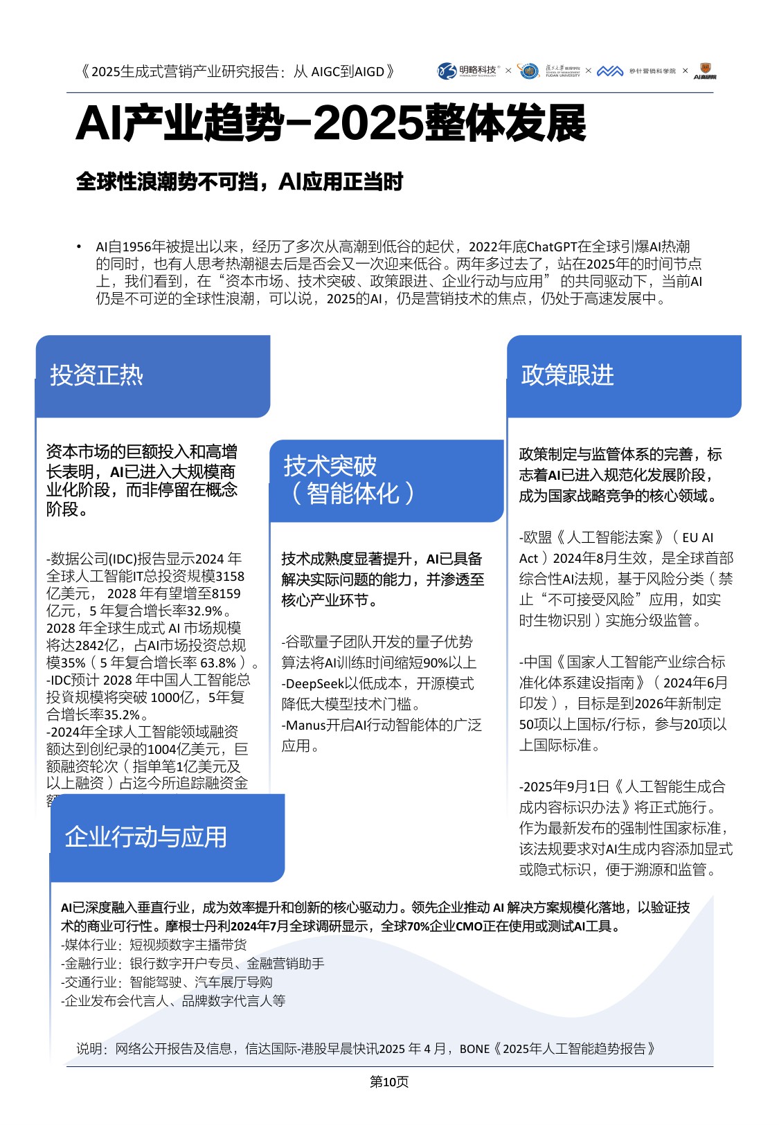 2025生成式营销产业研究报告-明略科技&复旦大学&秒针营销&得到-2025.8-96页.pdf