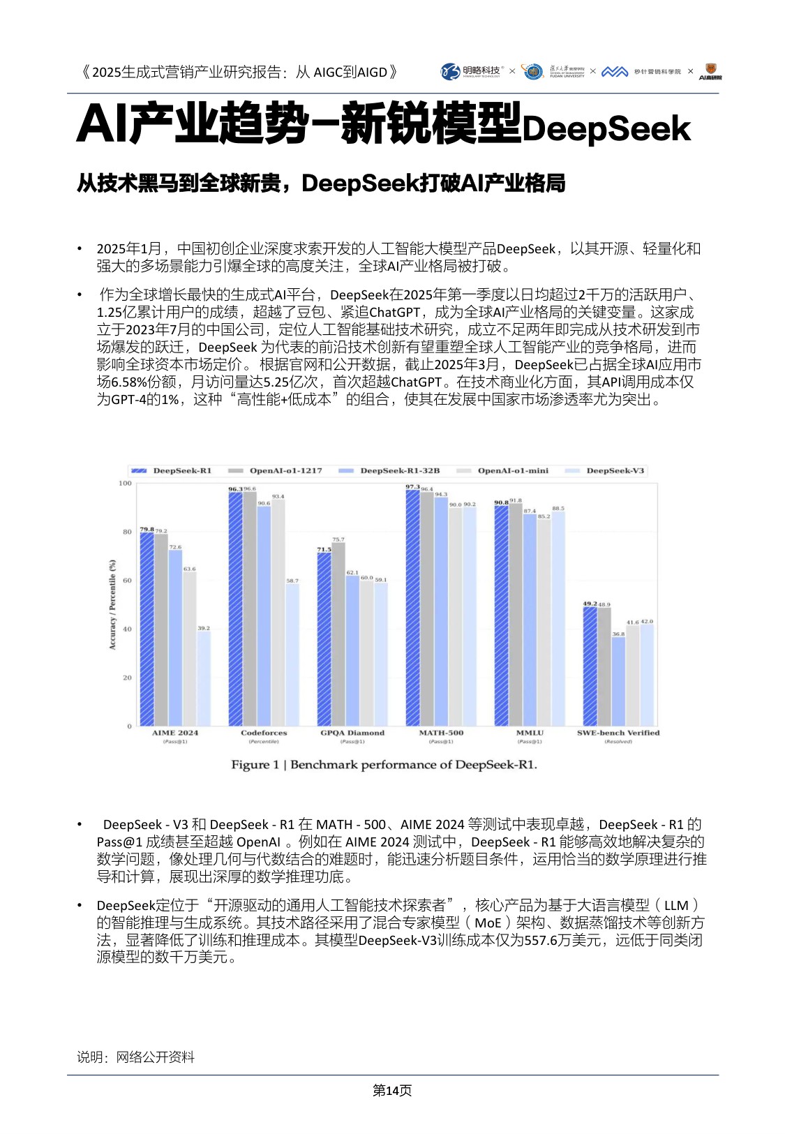 2025生成式营销产业研究报告-明略科技&复旦大学&秒针营销&得到-2025.8-96页.pdf