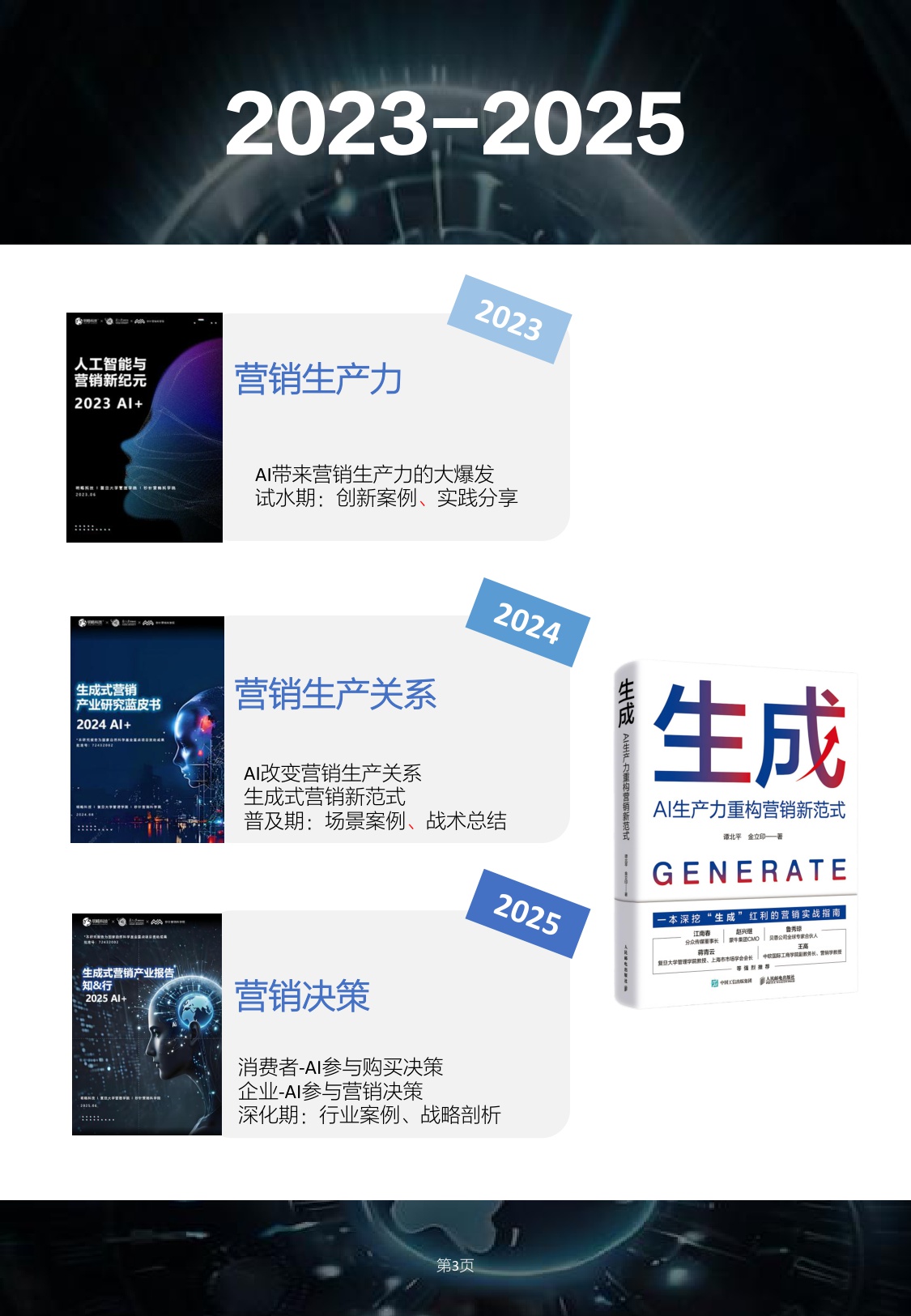 2025生成式营销产业研究报告-明略科技&复旦大学&秒针营销&得到-2025.8-96页.pdf