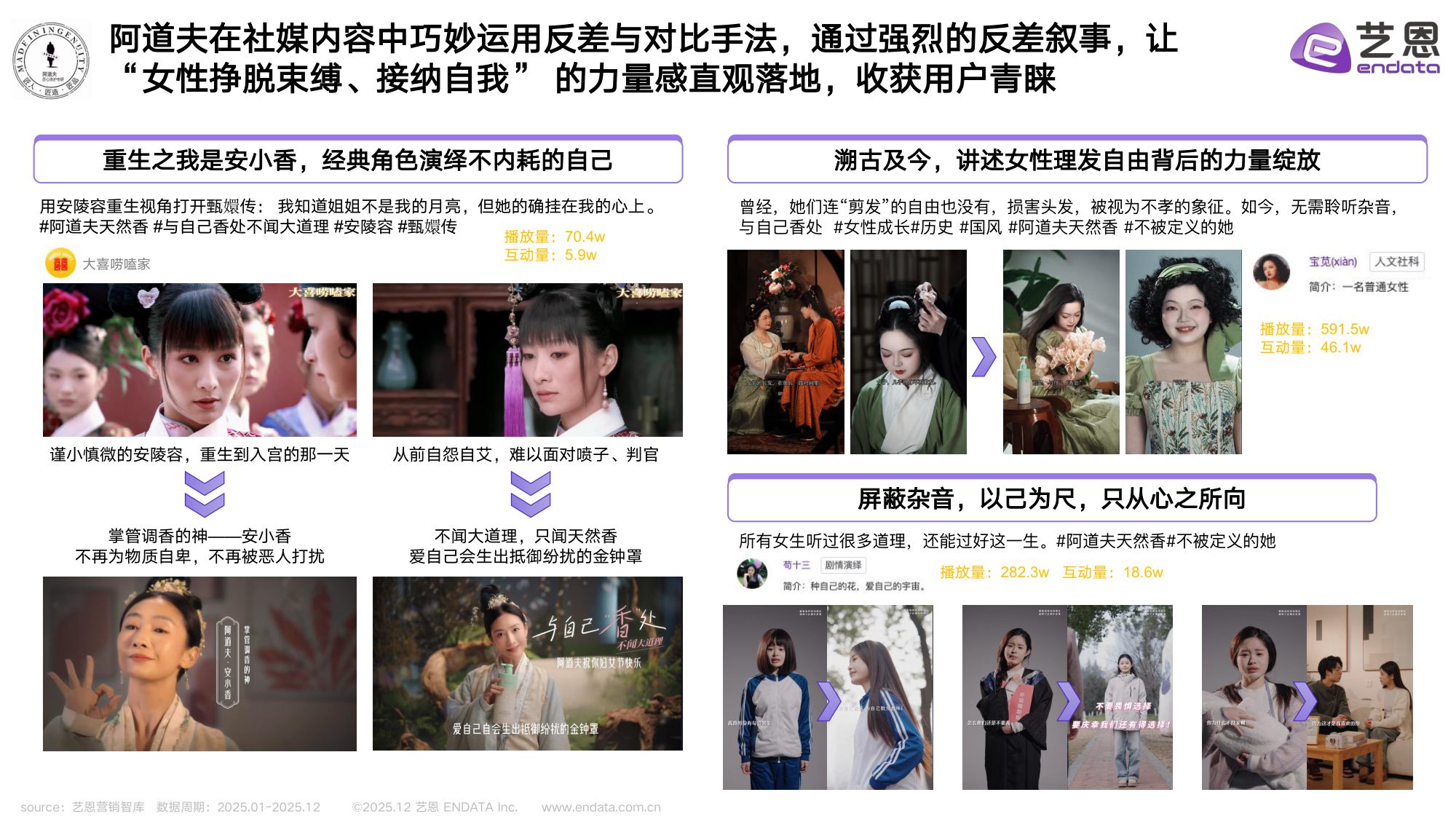 2025头发洗护品类社媒营销观察.pdf