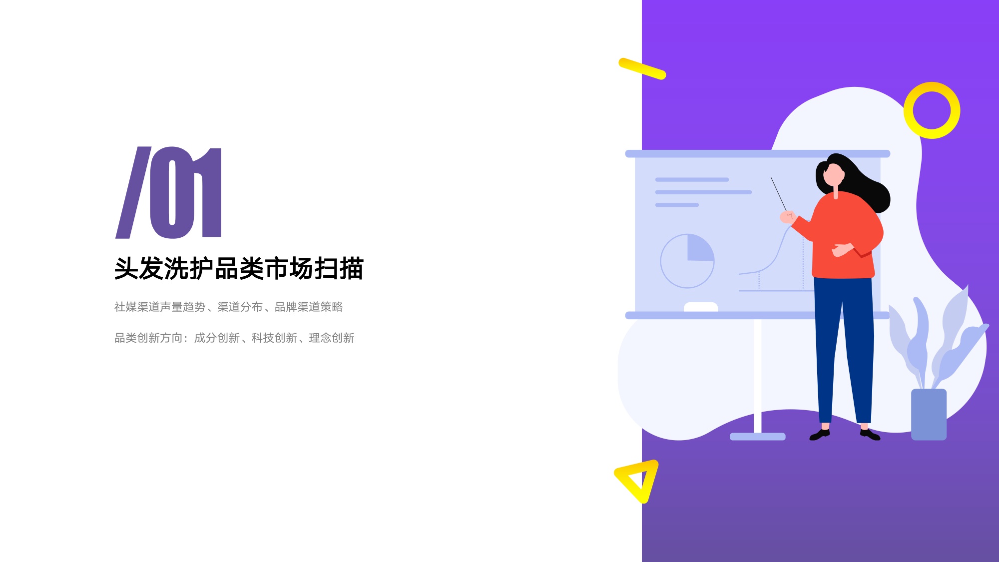 2025头发洗护品类社媒营销观察.pdf