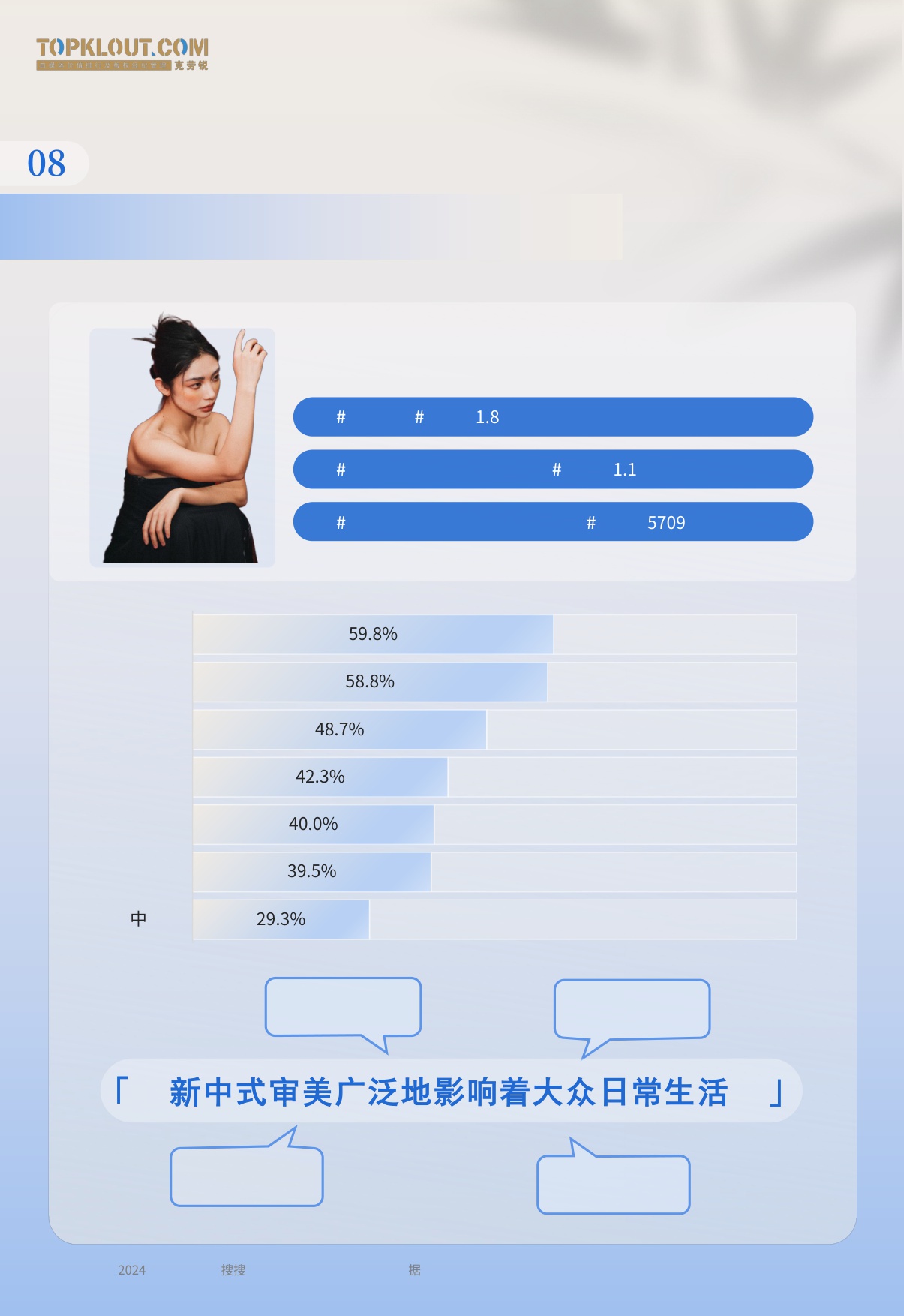 2025新中式审美内容消费报告.pdf