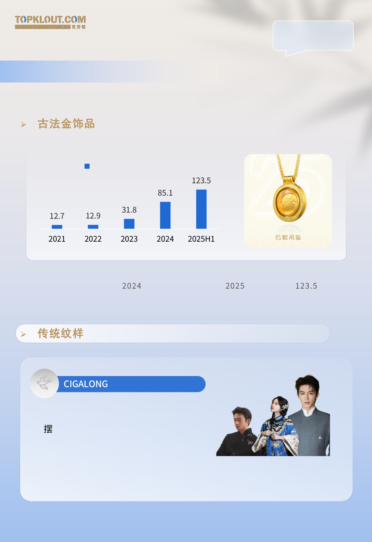 2025新中式审美内容消费报告.pdf