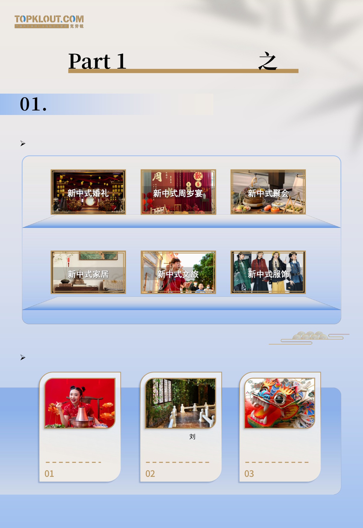 2025新中式审美内容消费报告.pdf