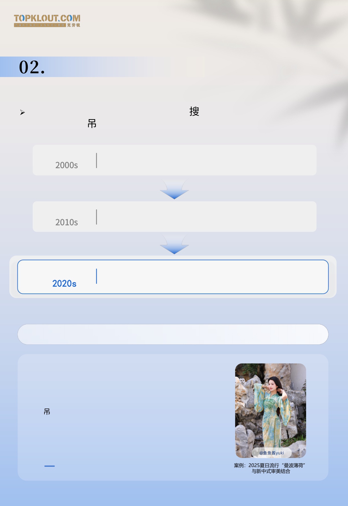 2025新中式审美内容消费报告.pdf