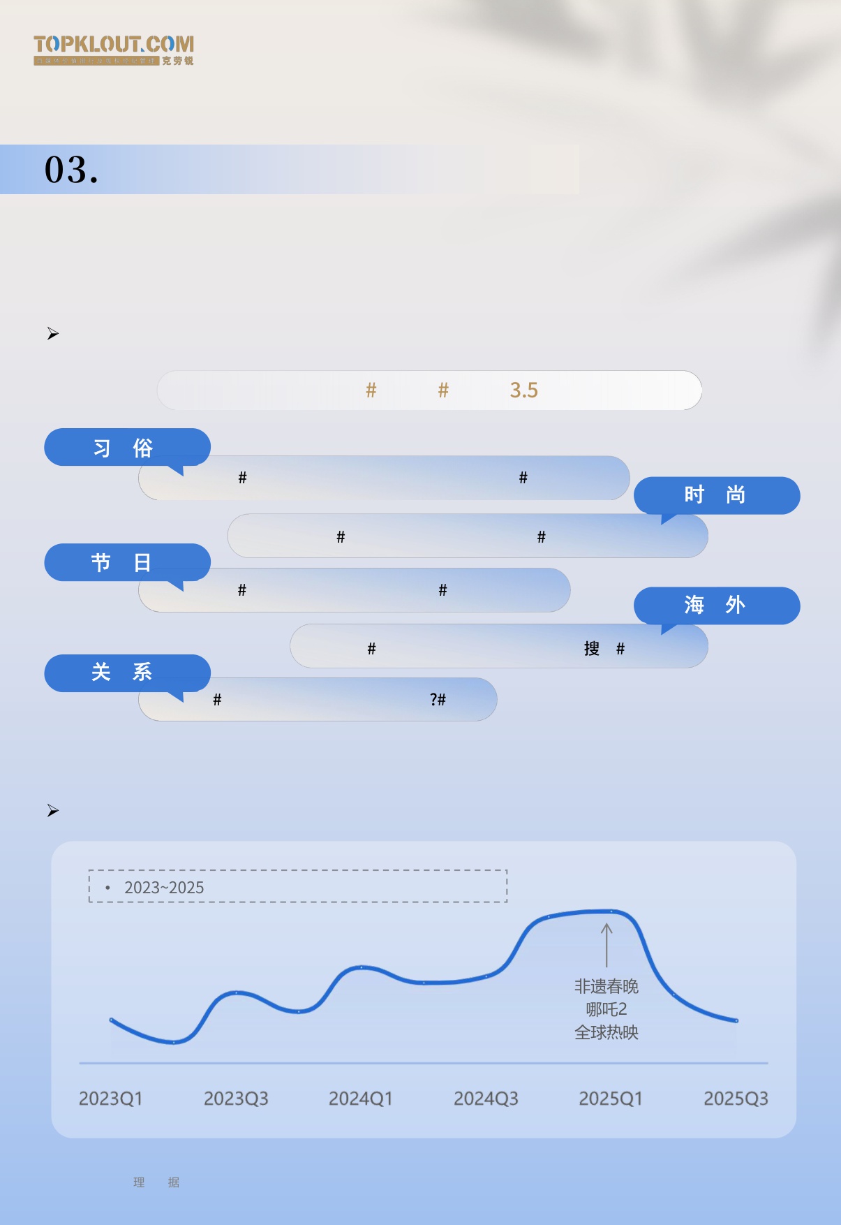 2025新中式审美内容消费报告.pdf
