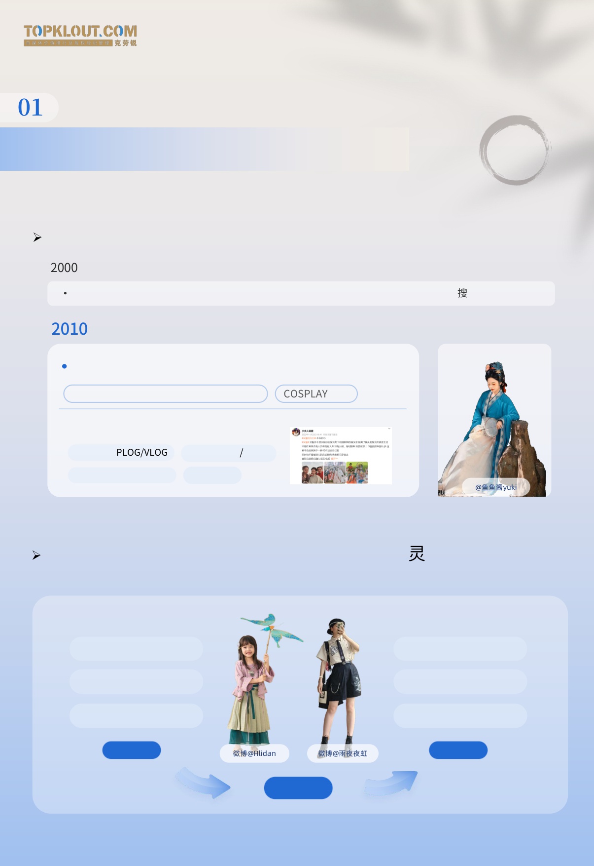 2025新中式审美内容消费报告.pdf