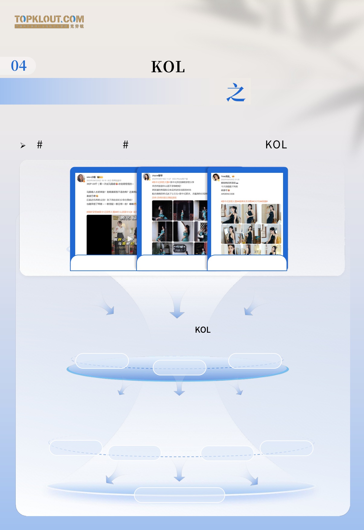 2025新中式审美内容消费报告.pdf