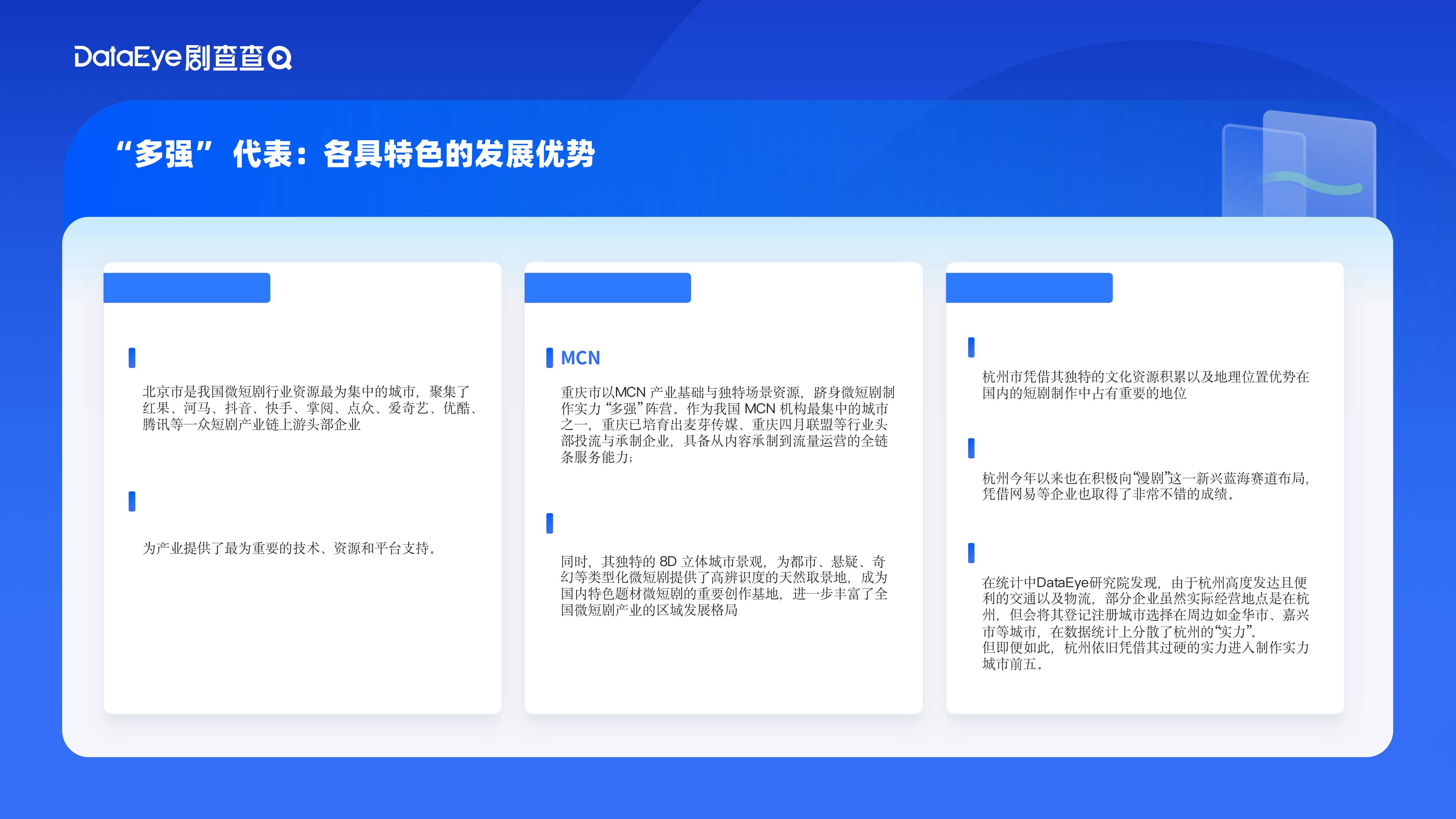 2025中国微短剧产业综合实力城市数据报告-18页PPT.pdf