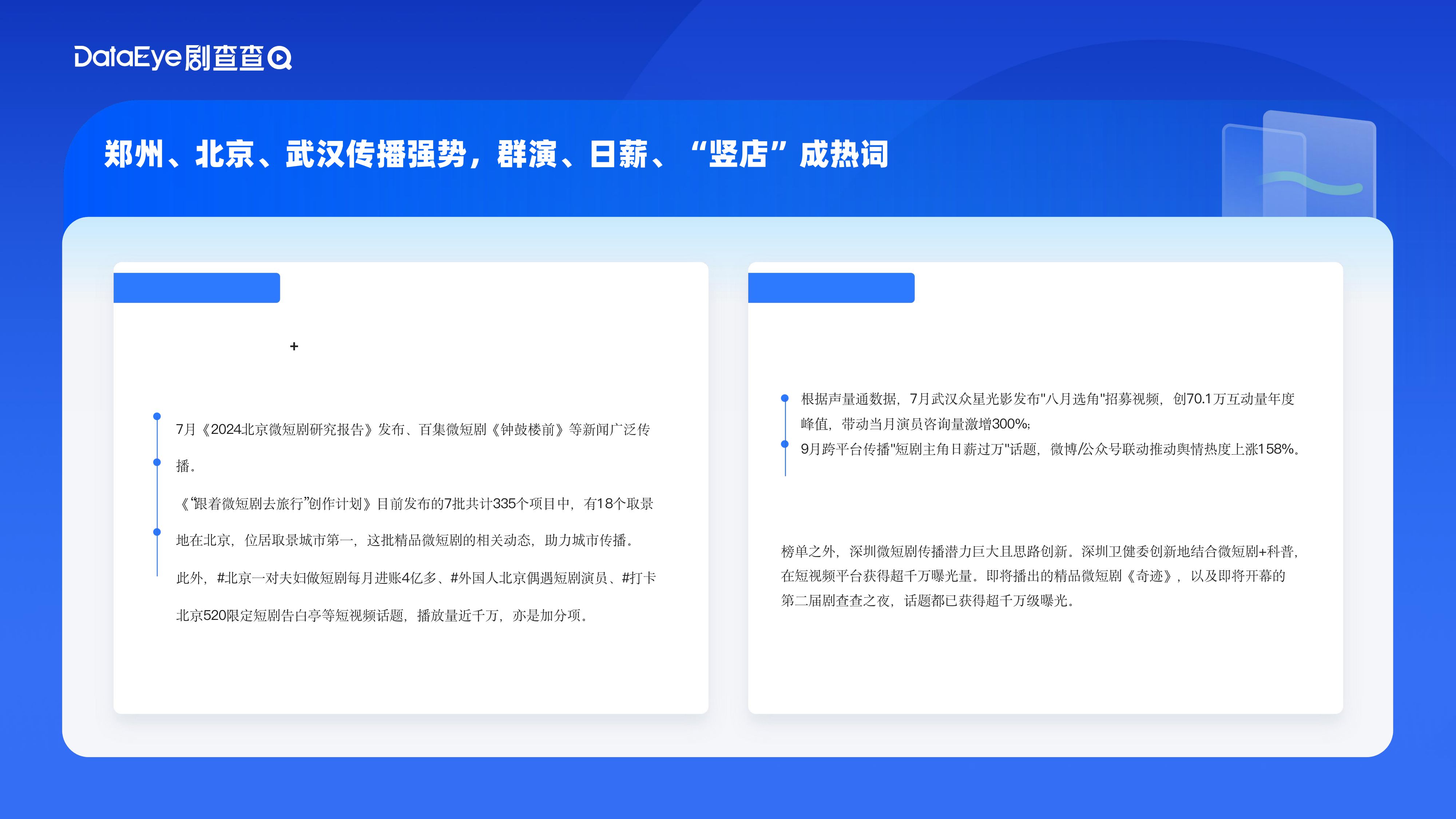2025中国微短剧产业综合实力城市数据报告-18页PPT.pdf