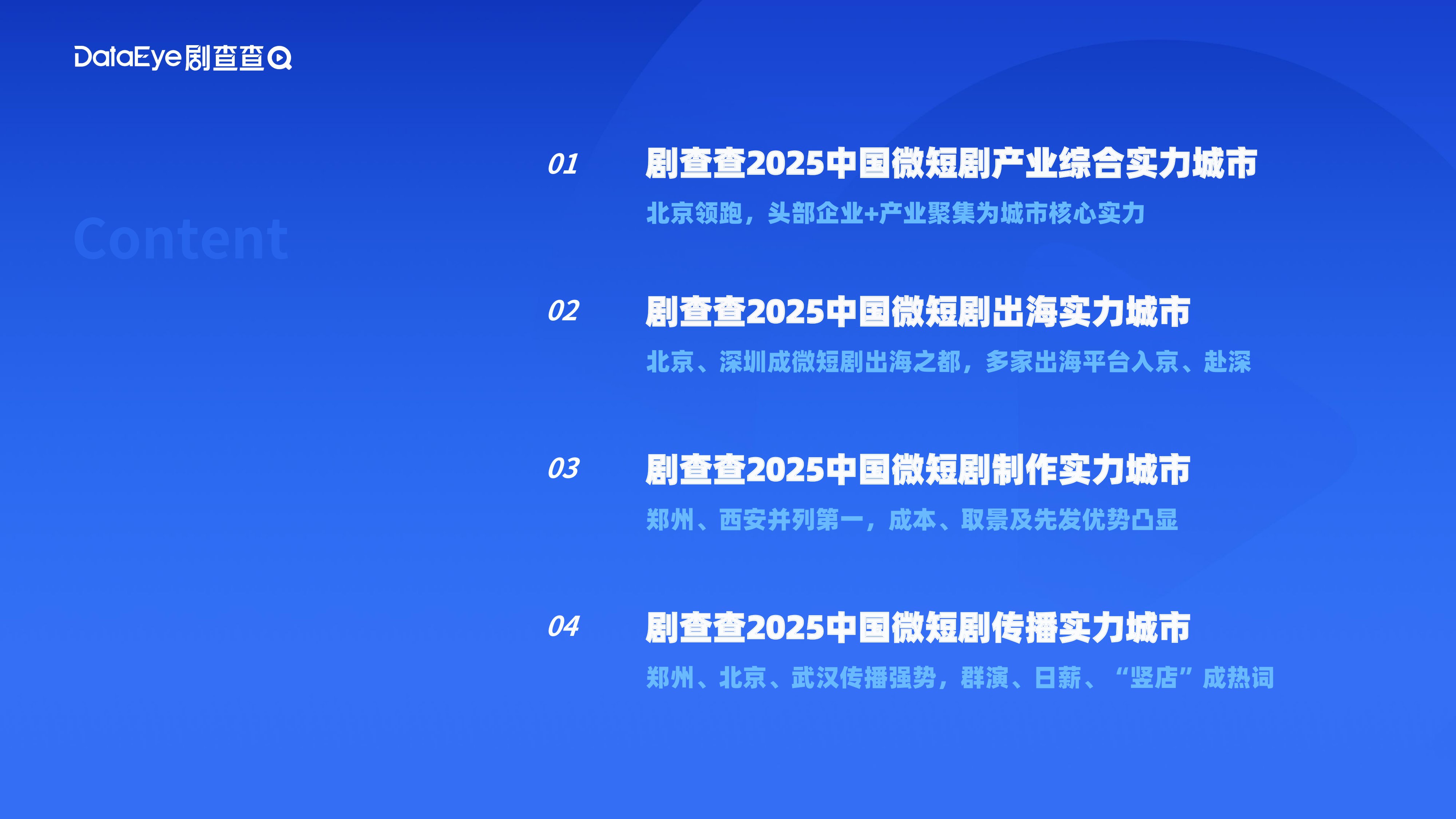 2025中国微短剧产业综合实力城市数据报告-18页PPT.pdf