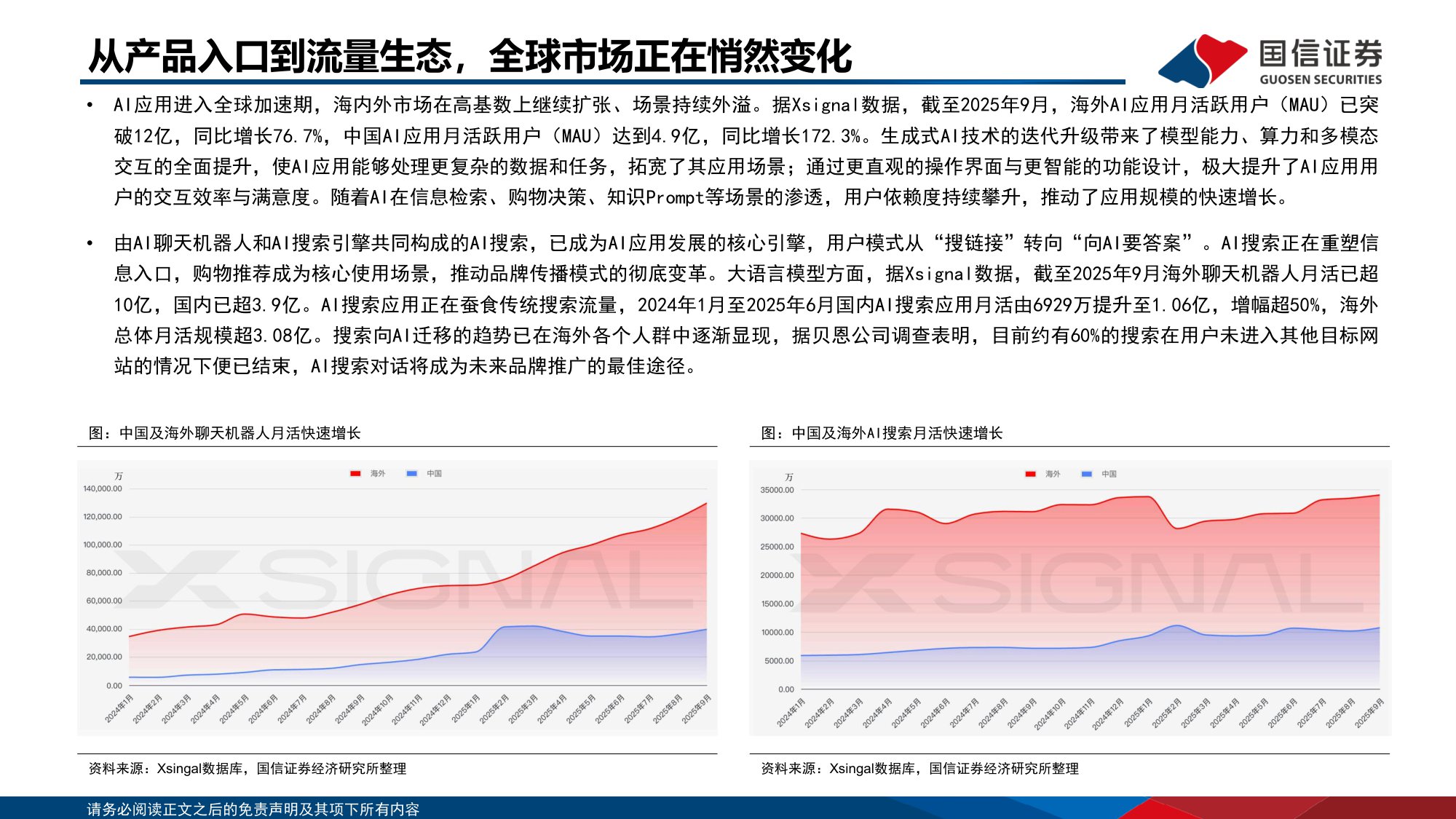 20260116-国信证券-传媒行业人工智能专题：从“生产力”到“变现力”，GEO重构流量入口与AI商业化拐点.pdf