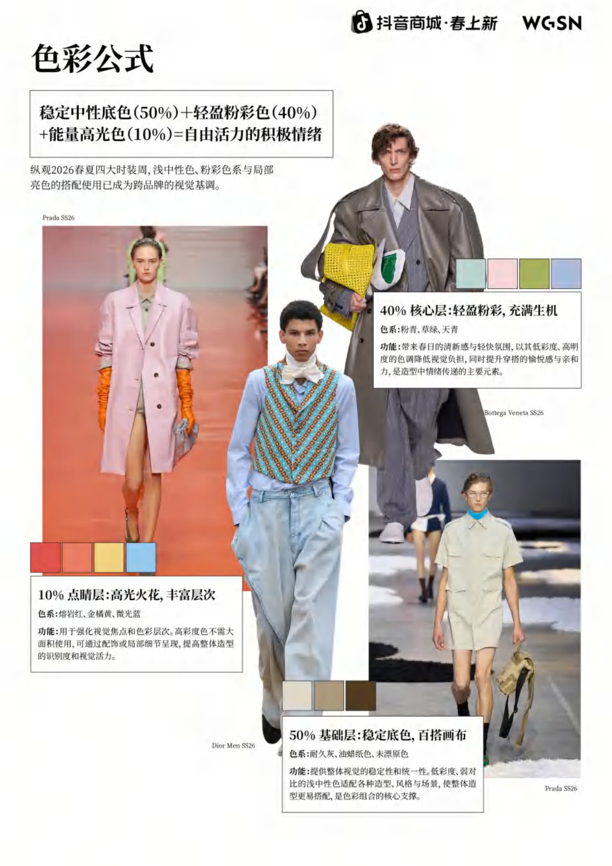 2026春上新时尚&妆容趋势_粉彩风-抖音商城xWGSN.pdf